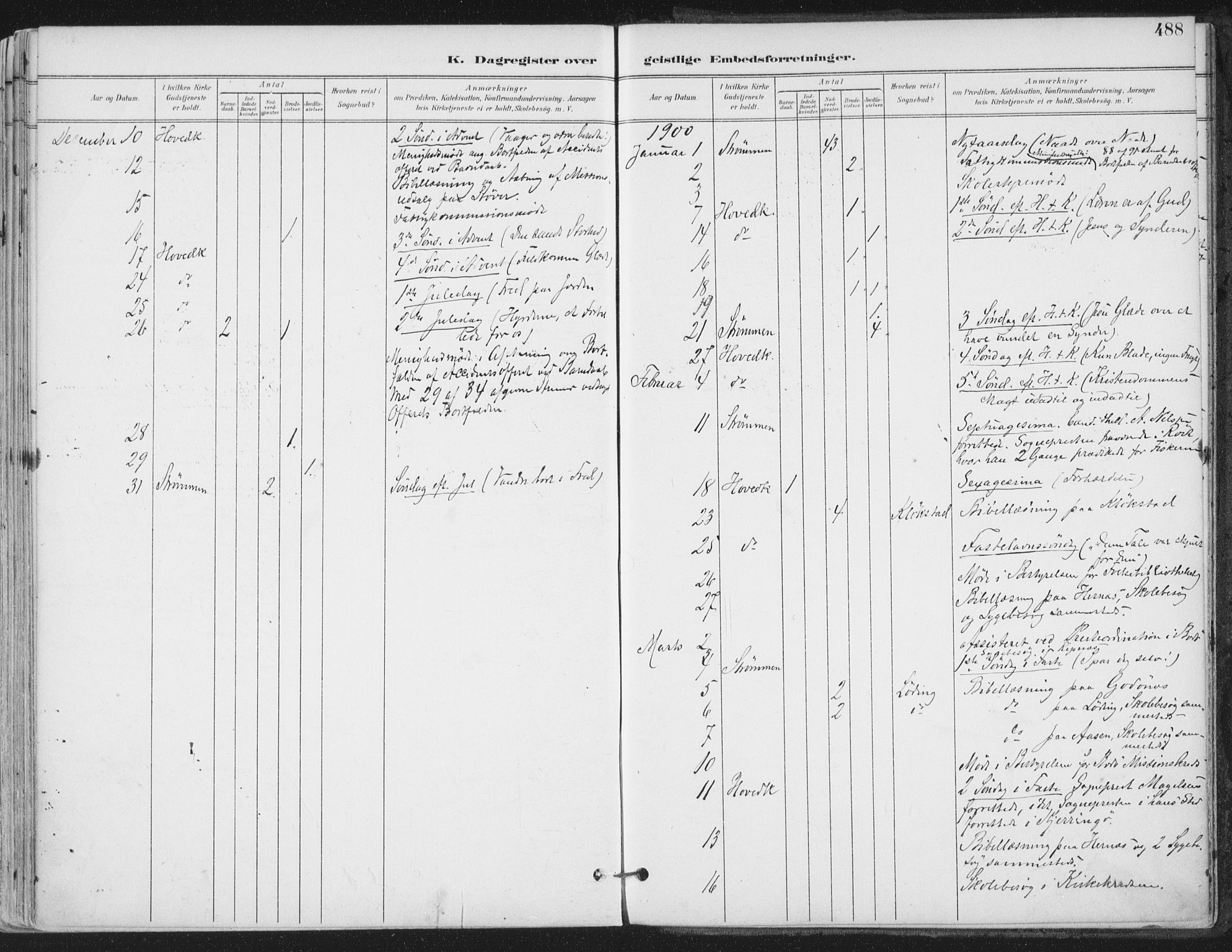 Ministerialprotokoller, klokkerbøker og fødselsregistre - Nordland, SAT/A-1459/802/L0055: Ministerialbok nr. 802A02, 1894-1915, s. 488
