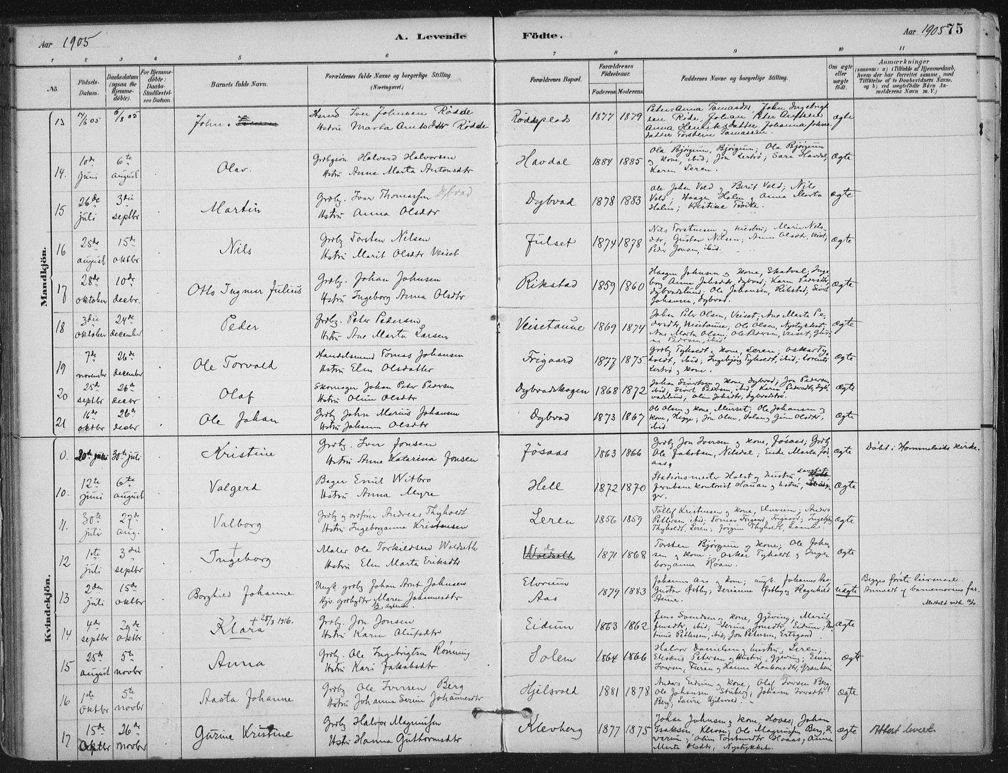 Ministerialprotokoller, klokkerbøker og fødselsregistre - Nord-Trøndelag, SAT/A-1458/710/L0095: Ministerialbok nr. 710A01, 1880-1914, s. 75