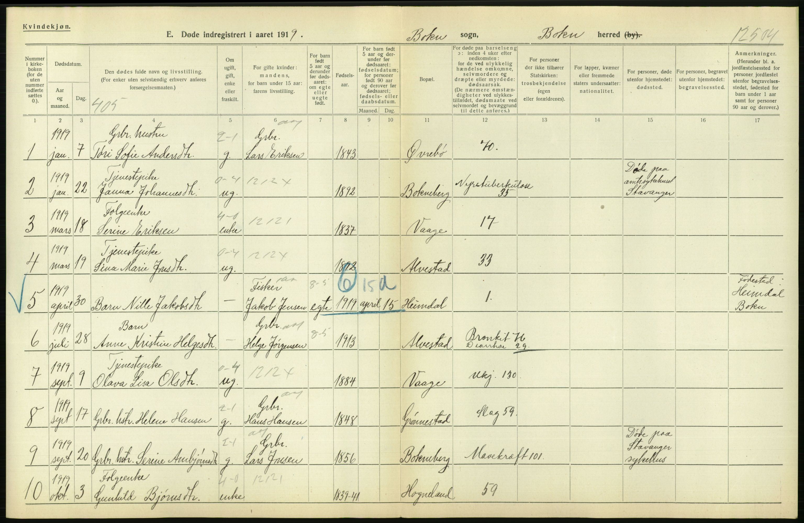 Statistisk sentralbyrå, Sosiodemografiske emner, Befolkning, AV/RA-S-2228/D/Df/Dfb/Dfbi/L0030: Rogaland fylke: Døde. Bygder og byer., 1919, s. 358