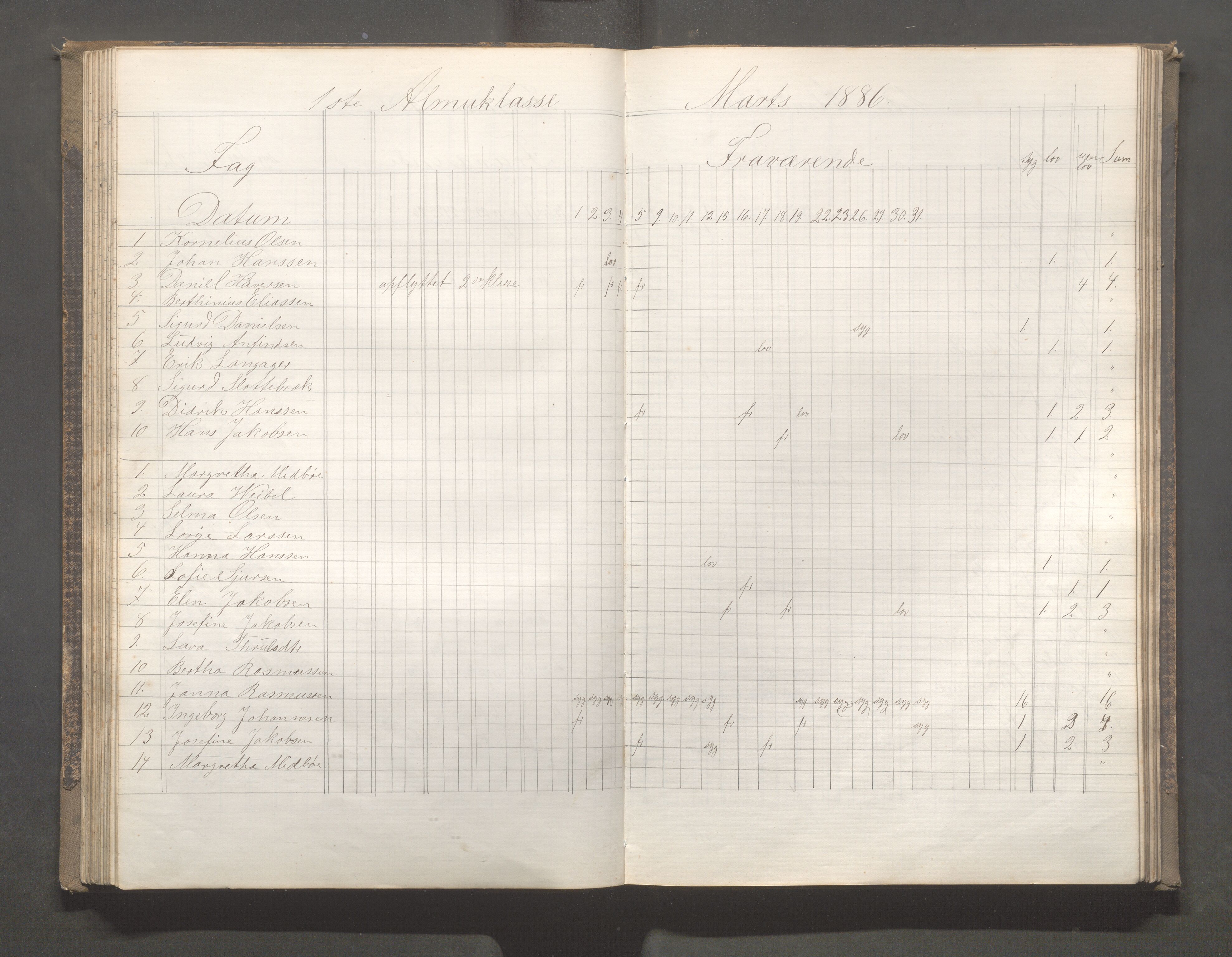 Skudeneshavn kommune - Skudeneshavn skole, IKAR/A-373/F/L0005: Karakterprotokoll, 1878-1886, s. 89