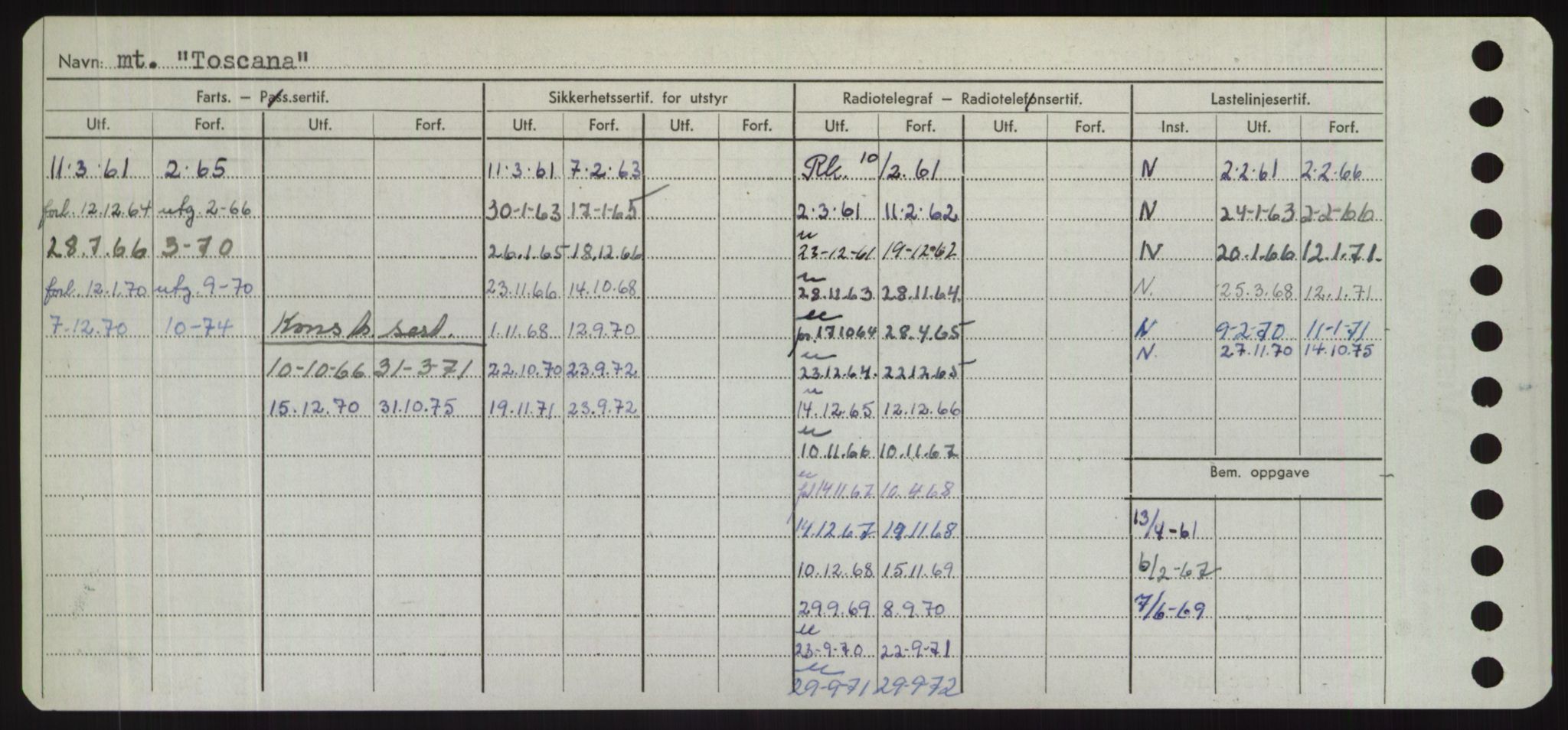 Sjøfartsdirektoratet med forløpere, Skipsmålingen, RA/S-1627/H/Hd/L0039: Fartøy, Ti-Tø, s. 416