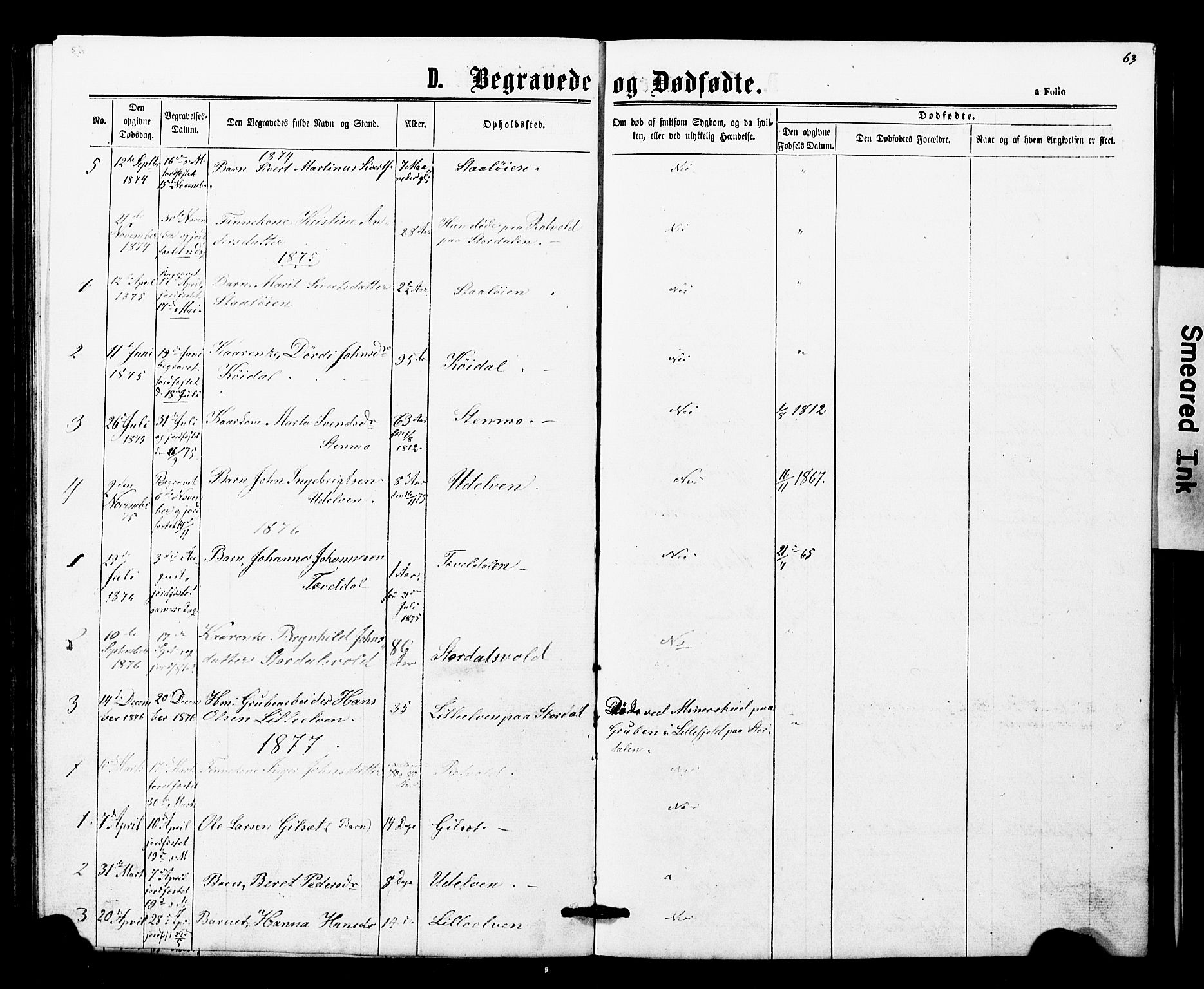 Ministerialprotokoller, klokkerbøker og fødselsregistre - Nord-Trøndelag, SAT/A-1458/707/L0052: Klokkerbok nr. 707C01, 1864-1897, s. 63