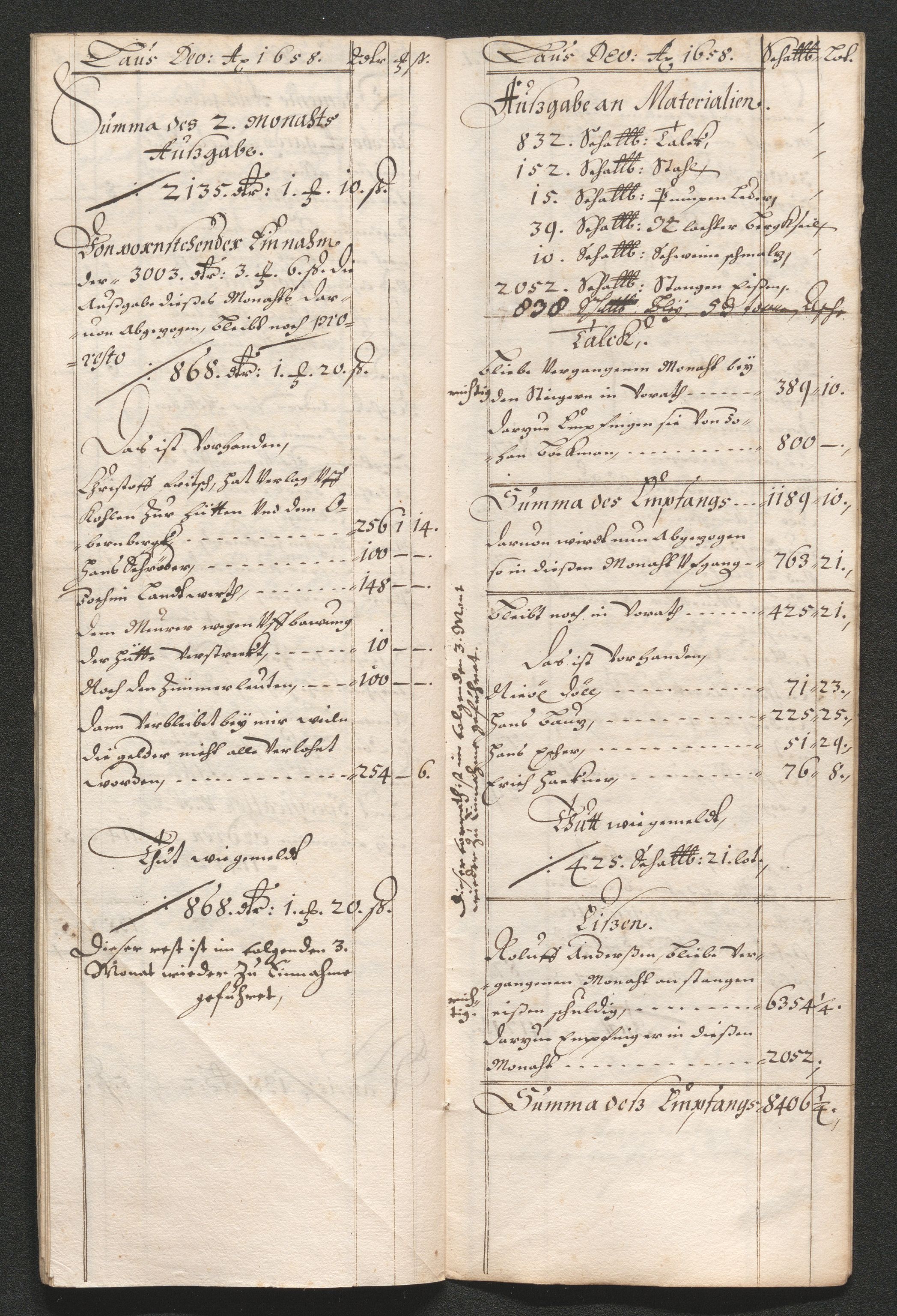 Kongsberg Sølvverk 1623-1816, AV/SAKO-EA-3135/001/D/Dc/Dcd/L0033: Utgiftsregnskap for gruver m.m. , 1658, s. 98