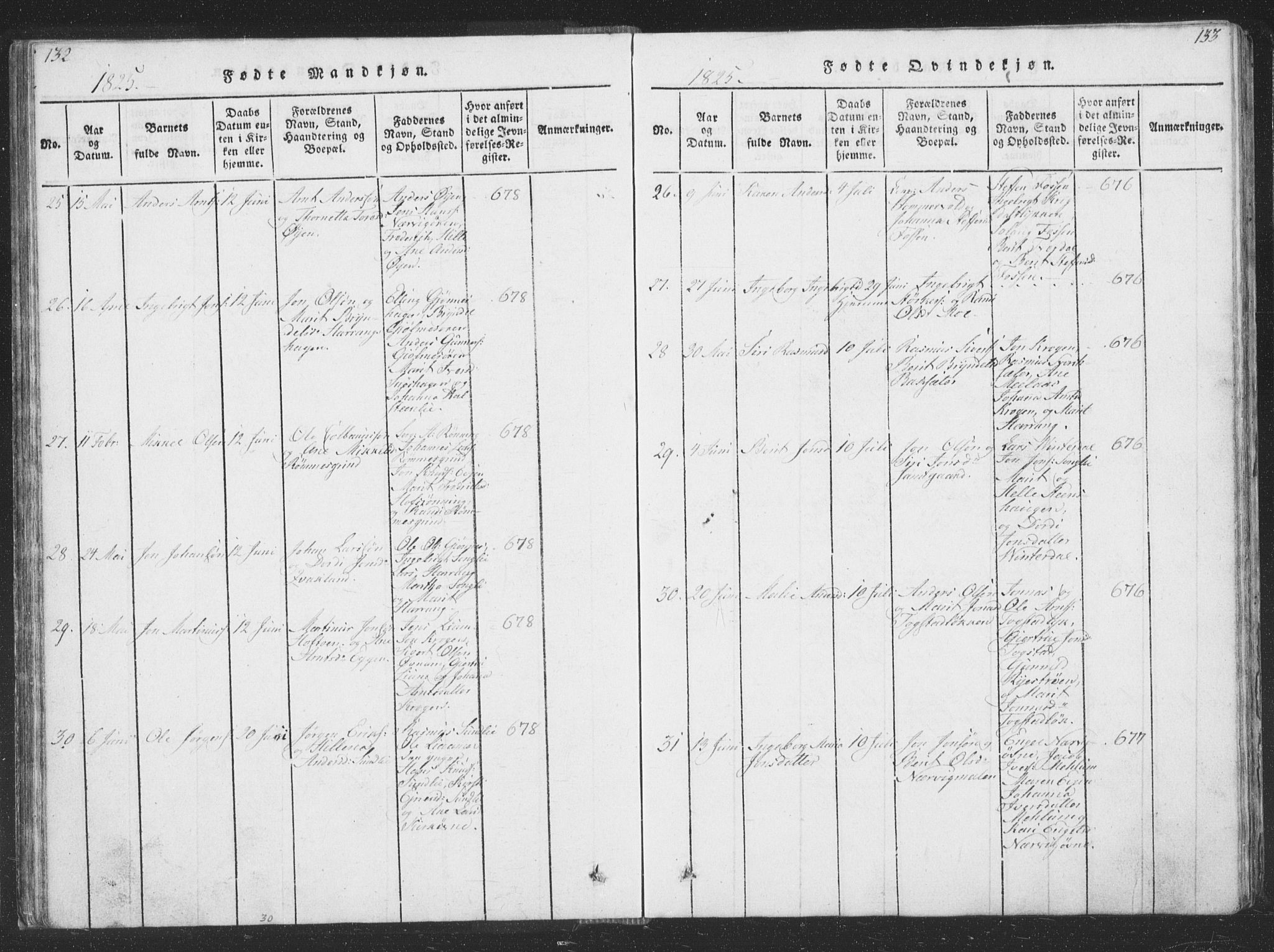 Ministerialprotokoller, klokkerbøker og fødselsregistre - Sør-Trøndelag, AV/SAT-A-1456/668/L0816: Klokkerbok nr. 668C05, 1816-1893, s. 132-133