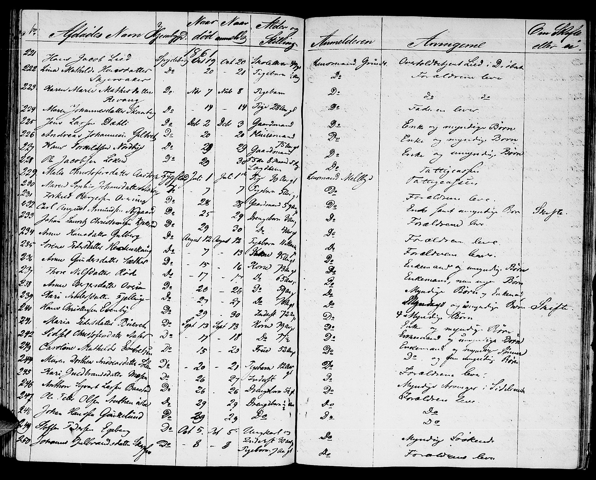 Heggen og Frøland sorenskriveri I, AV/SAO-A-11556/H/Ha/Haa/L0001: Dødsanmeldelsesprotokoll, 1838-1862