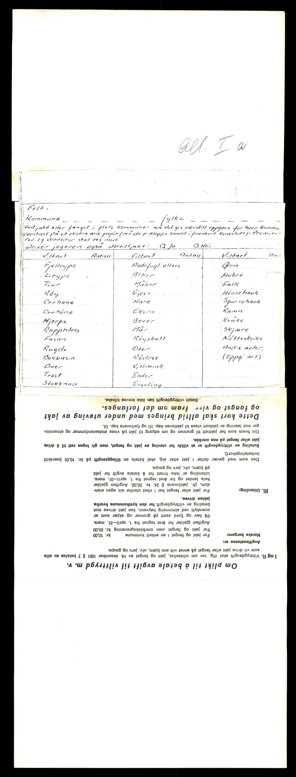 Direktoratet for naturforvaltning, AV/SAT-A-5209/4/D/De/L0102: Oppsyn, oppgaveplikt, 1965-1975, s. 142