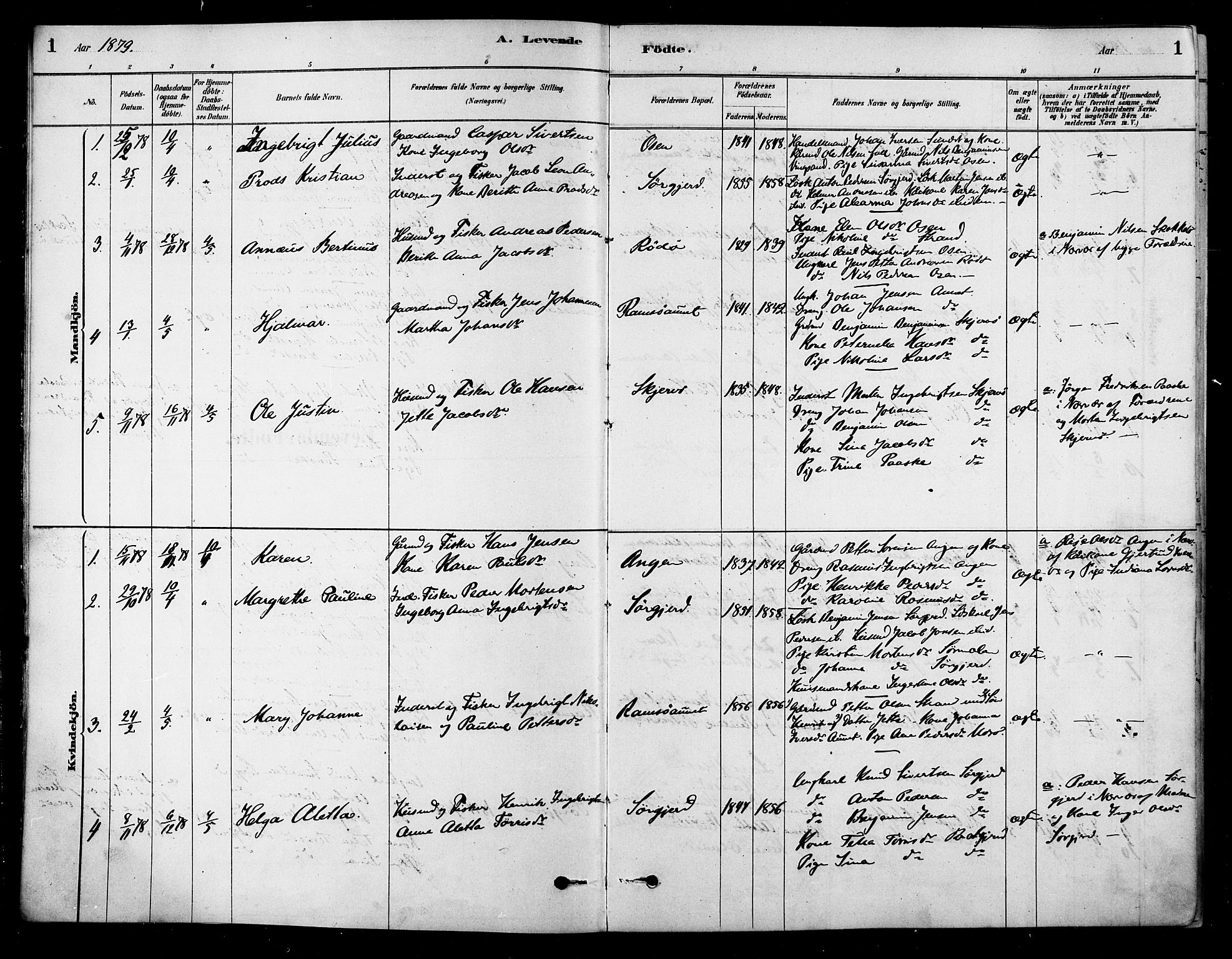 Ministerialprotokoller, klokkerbøker og fødselsregistre - Sør-Trøndelag, AV/SAT-A-1456/658/L0722: Ministerialbok nr. 658A01, 1879-1896, s. 1