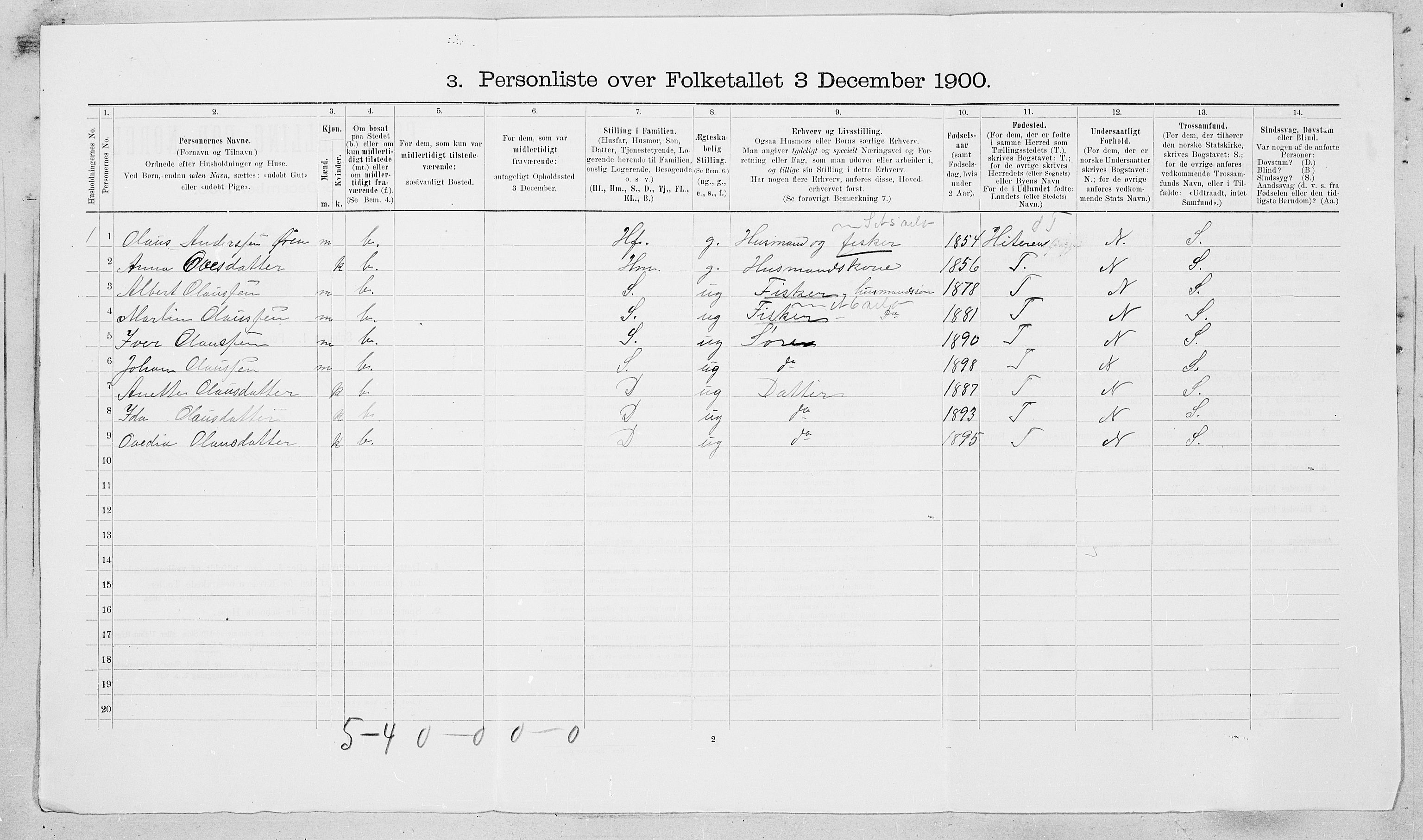 SAT, Folketelling 1900 for 1612 Hemne herred, 1900, s. 154