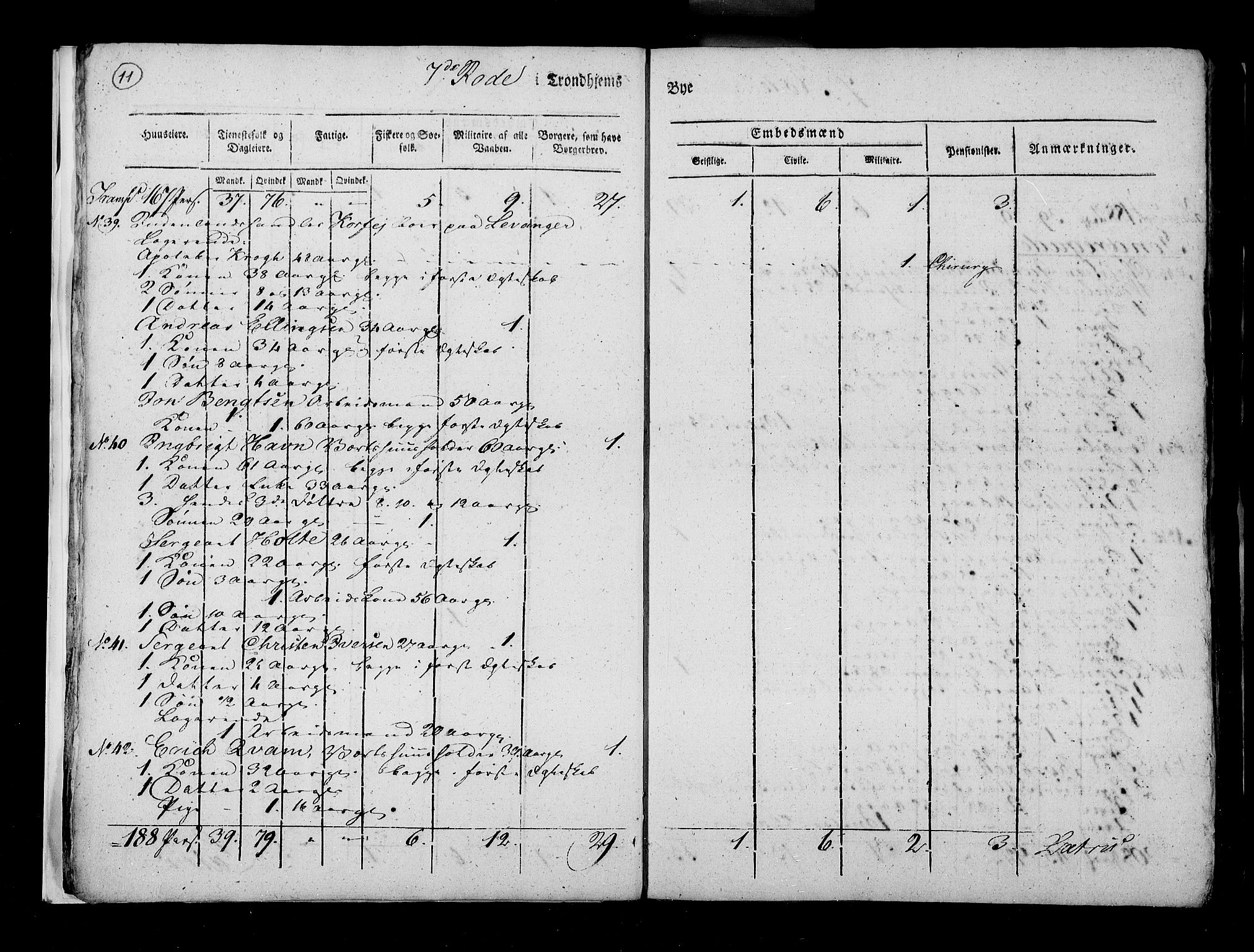 RA, Folketellingen 1815, bind 5: Trondheim kjøpstad, 1815, s. 12