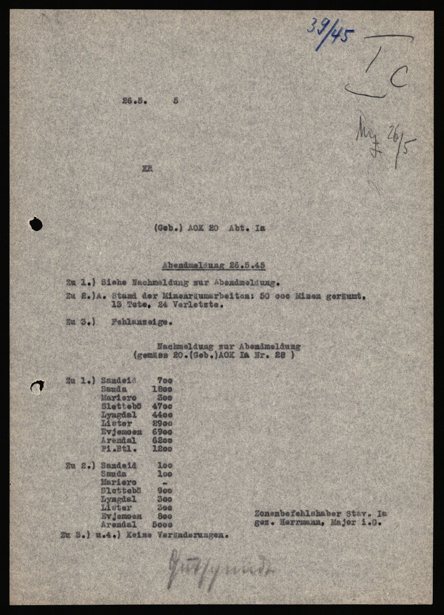 Deutscher Oberbefehlshaber Norwegen (DOBN), AV/RA-RAFA-2197/D/Dl/L0119: DB Zone Stavanger Abt. Ic, 1945, s. 423