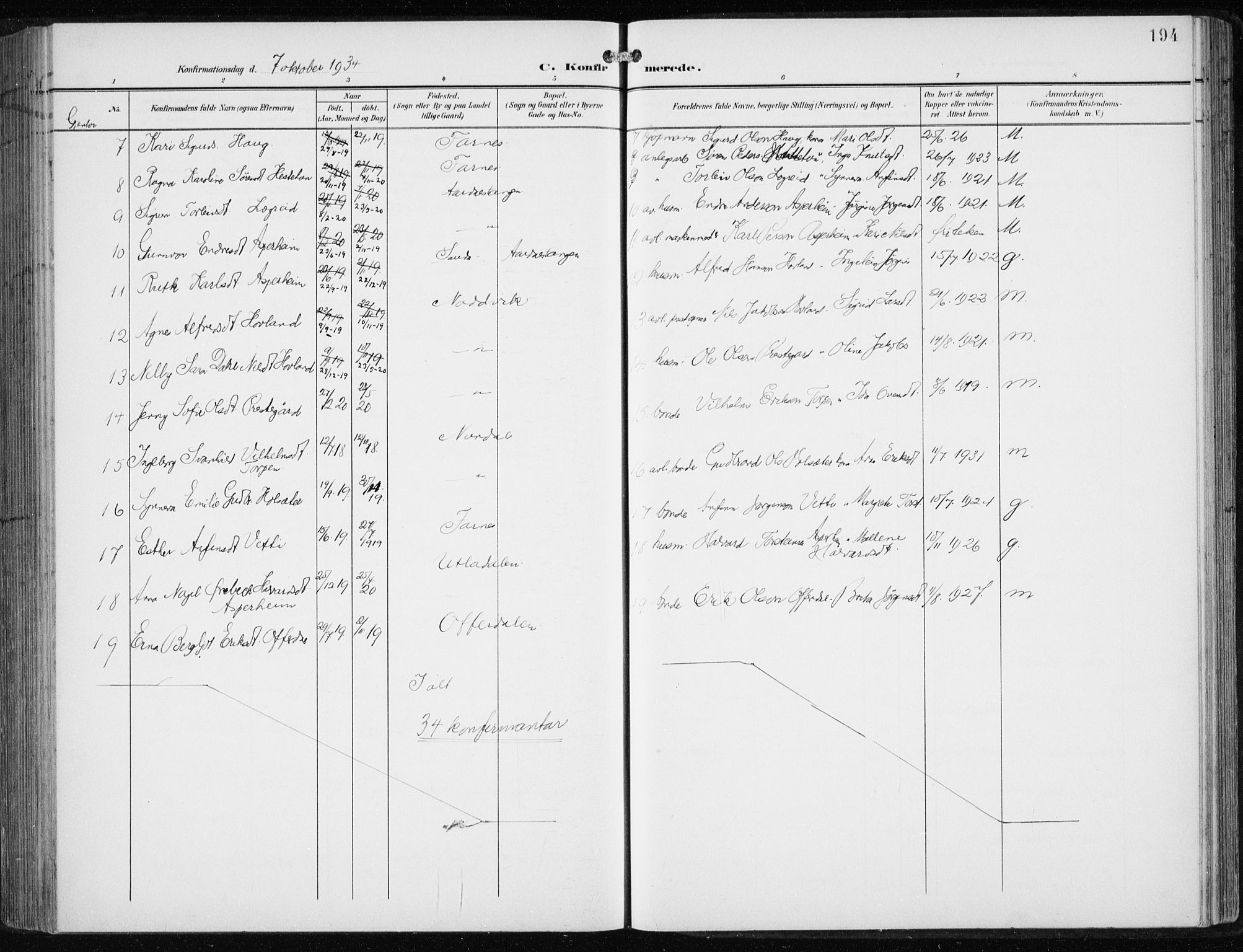 Årdal sokneprestembete, AV/SAB-A-81701: Klokkerbok nr. A 2, 1899-1939, s. 194