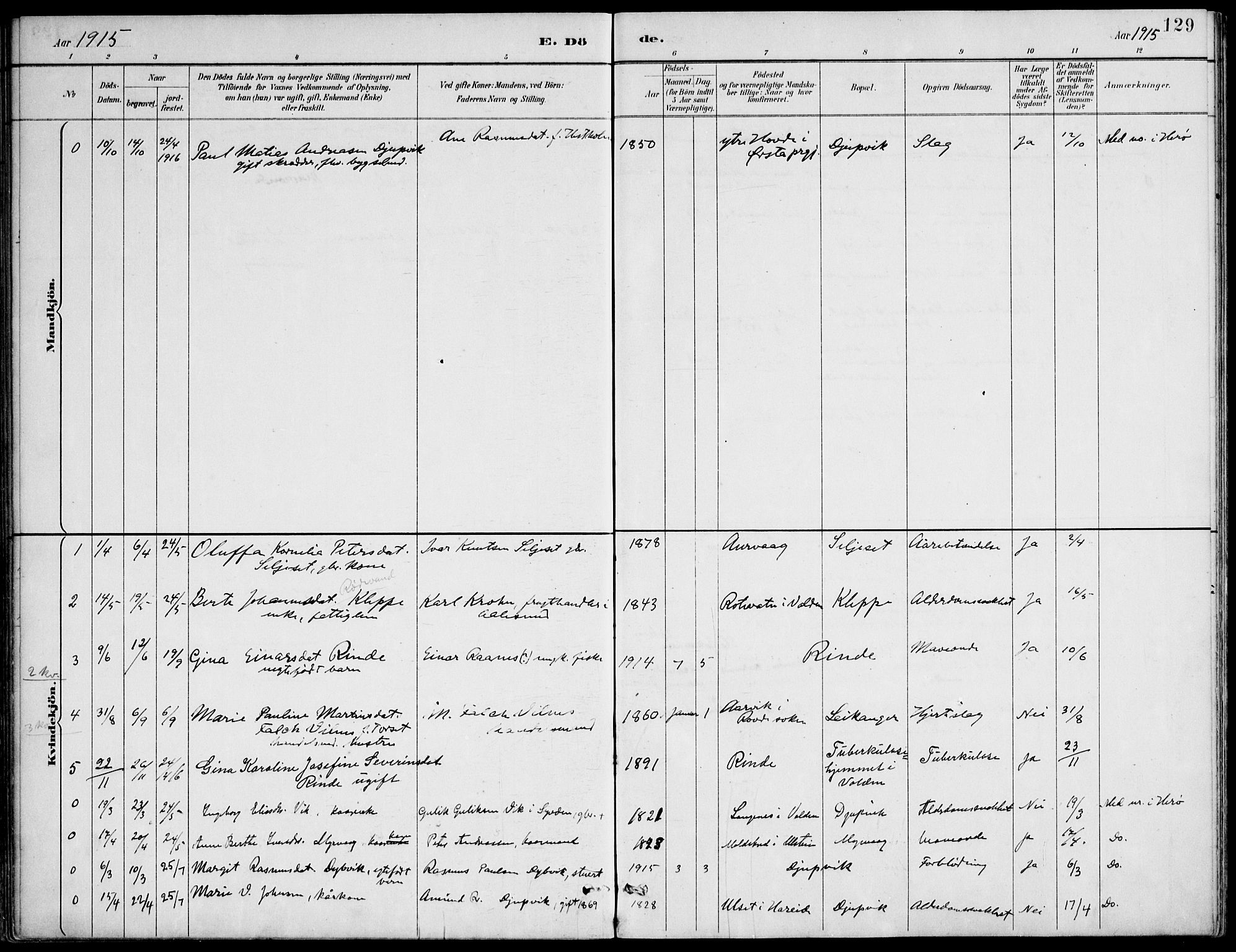 Ministerialprotokoller, klokkerbøker og fødselsregistre - Møre og Romsdal, SAT/A-1454/508/L0095: Ministerialbok nr. 508A02, 1887-1920, s. 129