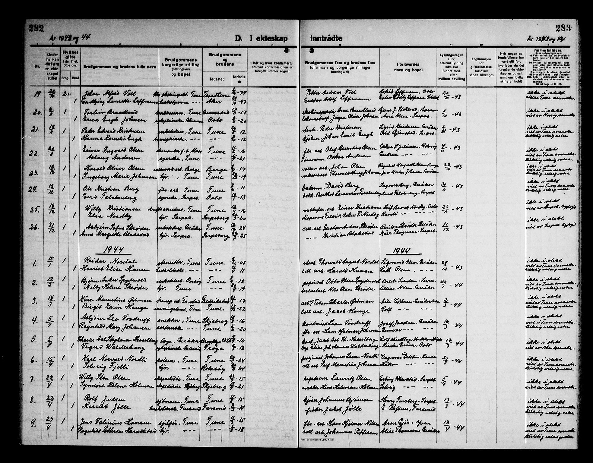 Tune prestekontor Kirkebøker, SAO/A-2007/G/Gc/L0002: Klokkerbok nr. III 2, 1931-1945, s. 282-283