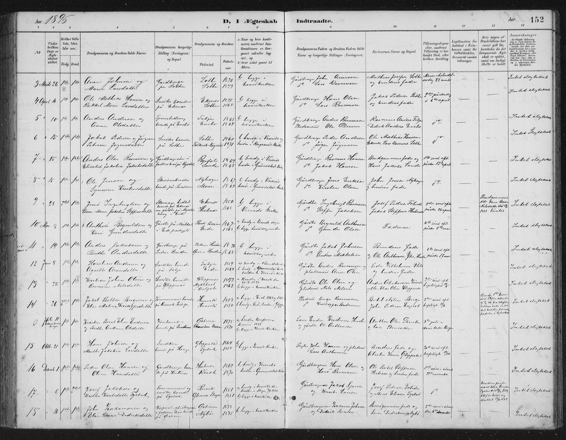 Gloppen sokneprestembete, AV/SAB-A-80101/H/Hab/Habb/L0002: Klokkerbok nr. B 2, 1889-1909, s. 152