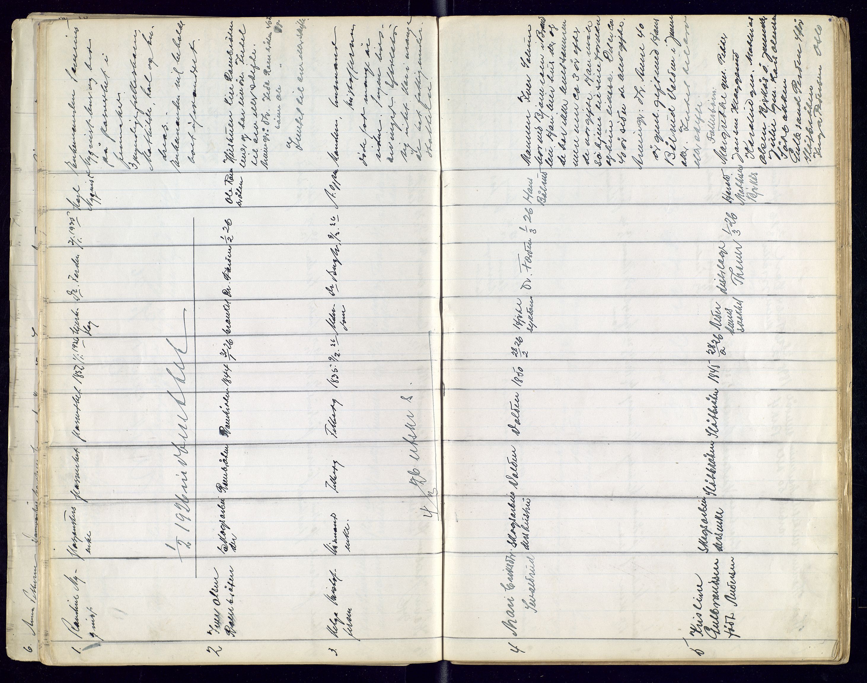 Jevnaker lensmannskontor, SAH/LOJ-008/H/Ha/Haa/L0001: Dødsfallsprotokoll, 1877-1937