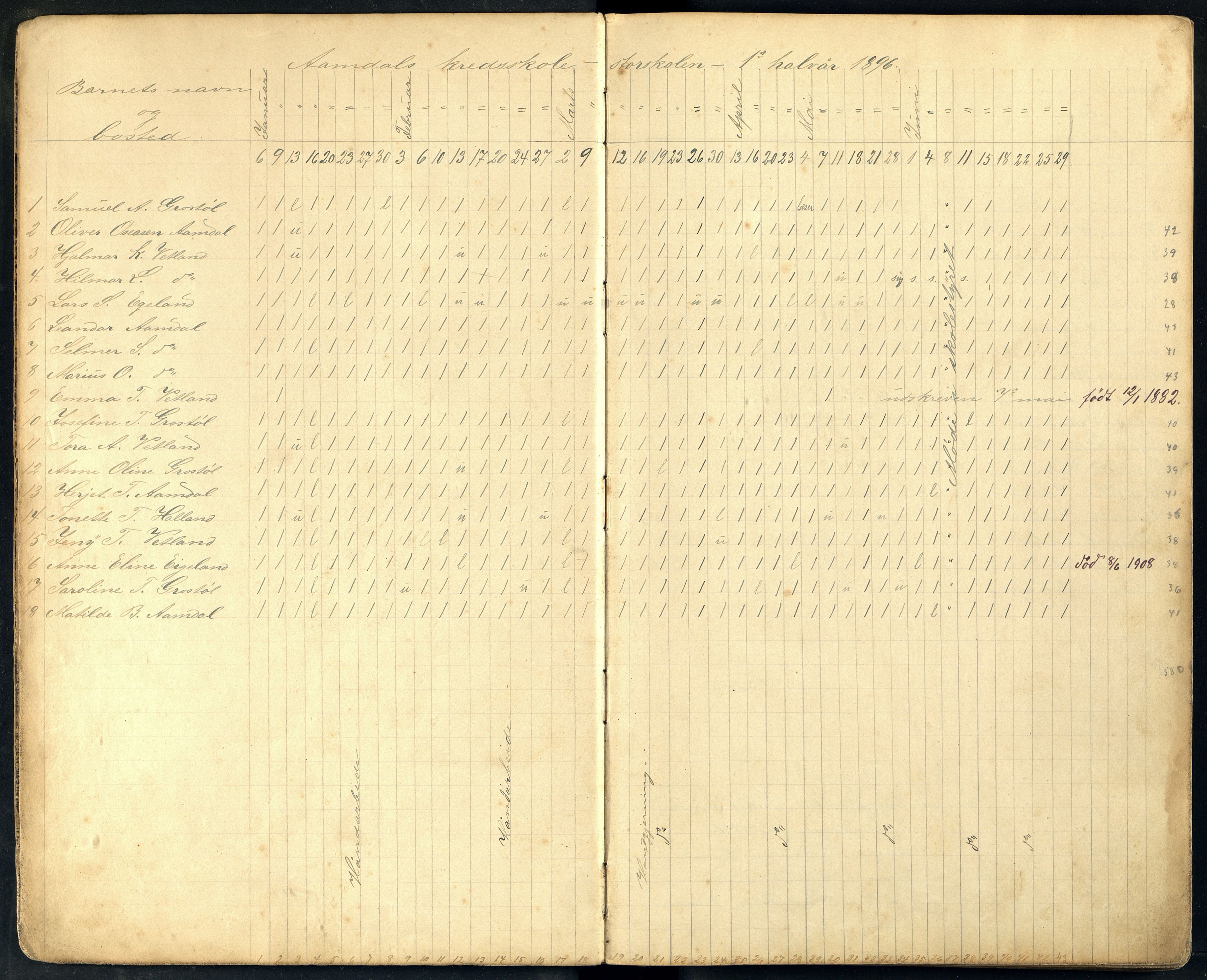 Lista kommune - Åmdal Skole, ARKSOR/1003LI568/I/L0002: Dagbok, 1896-1915