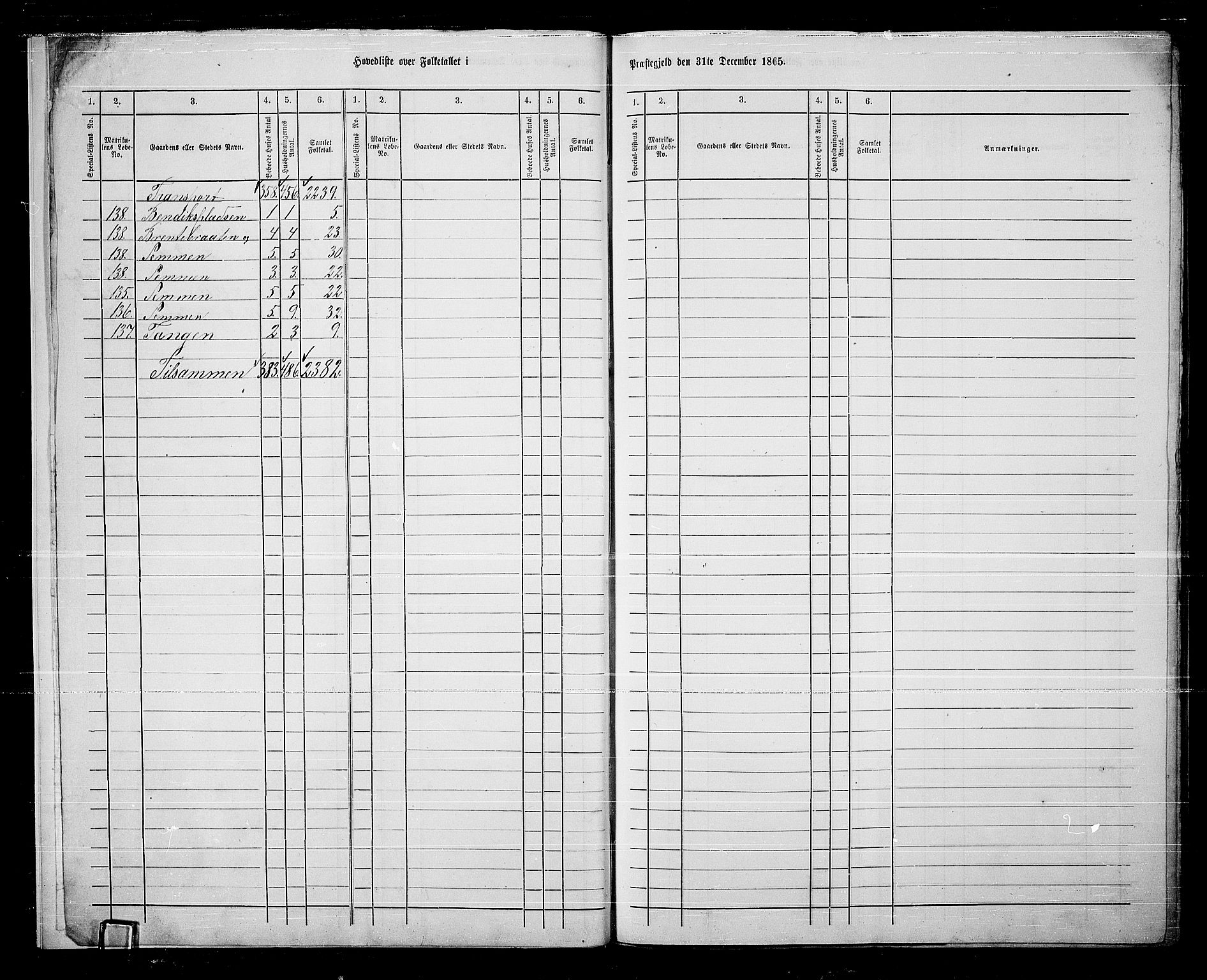 RA, Folketelling 1865 for 0614P Ådal prestegjeld, 1865, s. 6