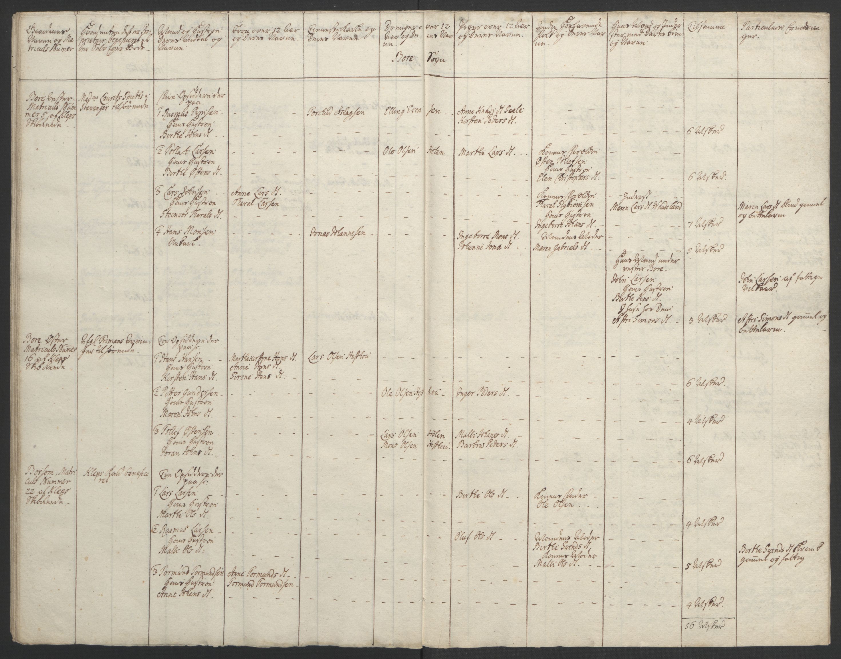 Rentekammeret inntil 1814, Realistisk ordnet avdeling, RA/EA-4070/Ol/L0015/0002: [Gg 10]: Ekstraskatten, 23.09.1762. Stavanger by, Jæren og Dalane, Bergen / Jæren og Dalane, 1762-1764, s. 58