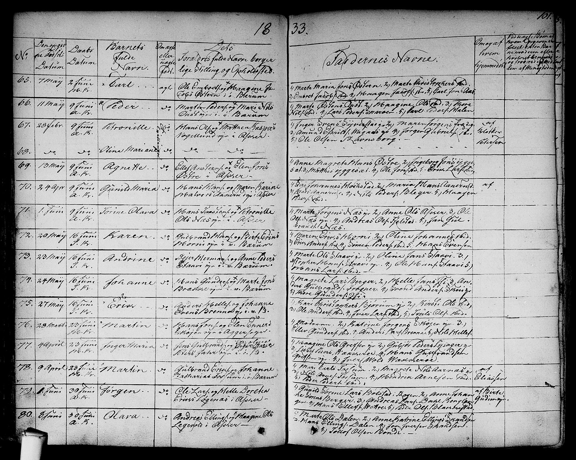 Asker prestekontor Kirkebøker, SAO/A-10256a/F/Fa/L0007: Ministerialbok nr. I 7, 1825-1864, s. 101
