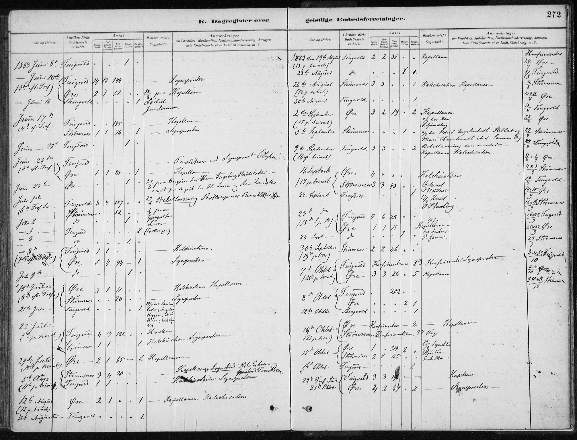 Ministerialprotokoller, klokkerbøker og fødselsregistre - Møre og Romsdal, SAT/A-1454/586/L0987: Ministerialbok nr. 586A13, 1879-1892, s. 272