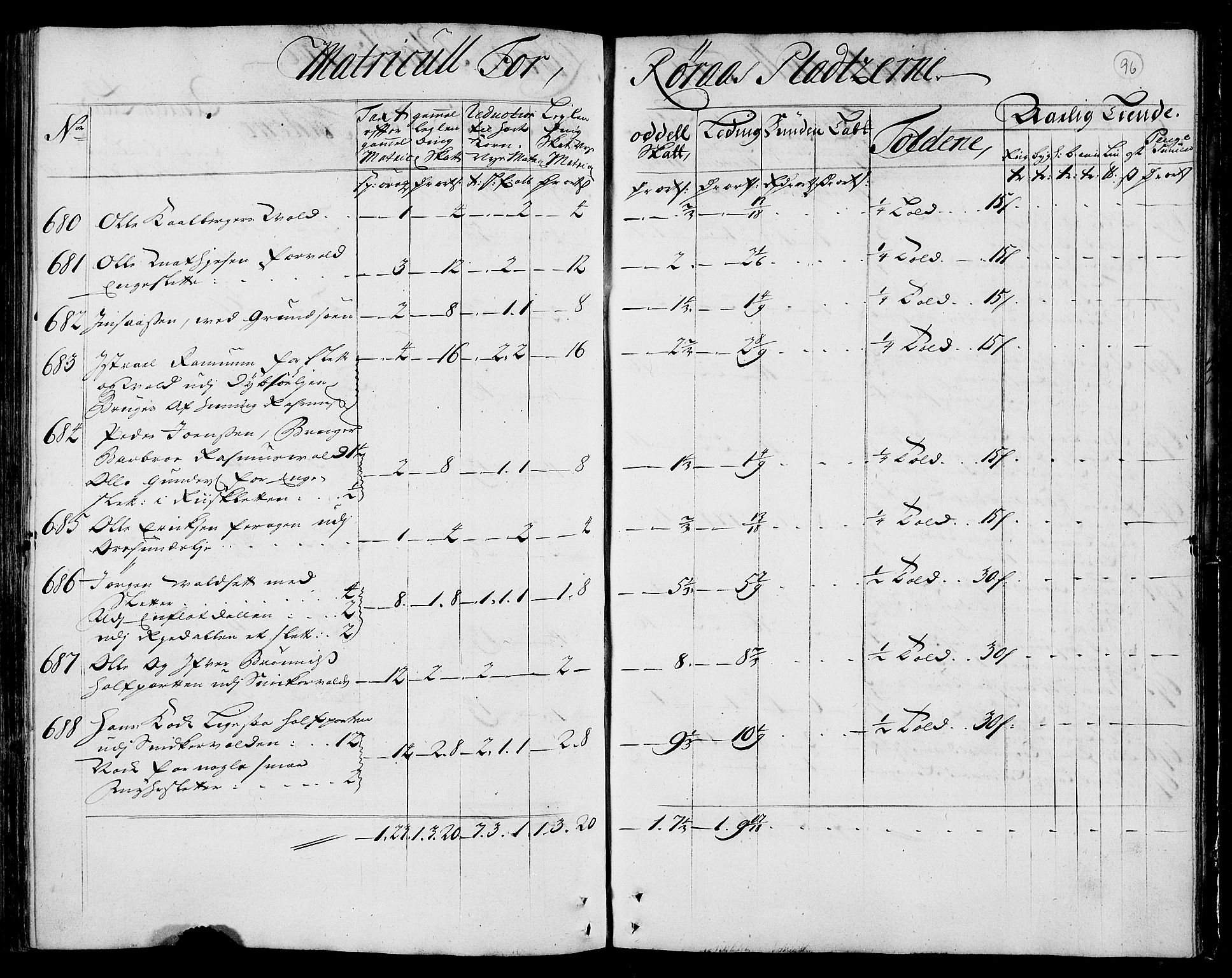 Rentekammeret inntil 1814, Realistisk ordnet avdeling, RA/EA-4070/N/Nb/Nbf/L0159: Gauldal matrikkelprotokoll, 1723, s. 98