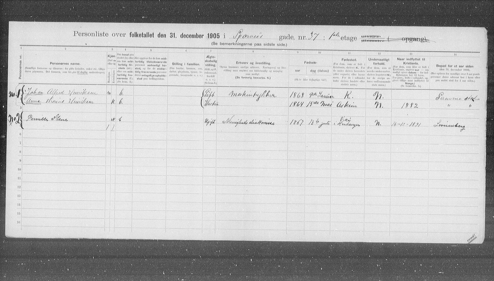 OBA, Kommunal folketelling 31.12.1905 for Kristiania kjøpstad, 1905, s. 52138