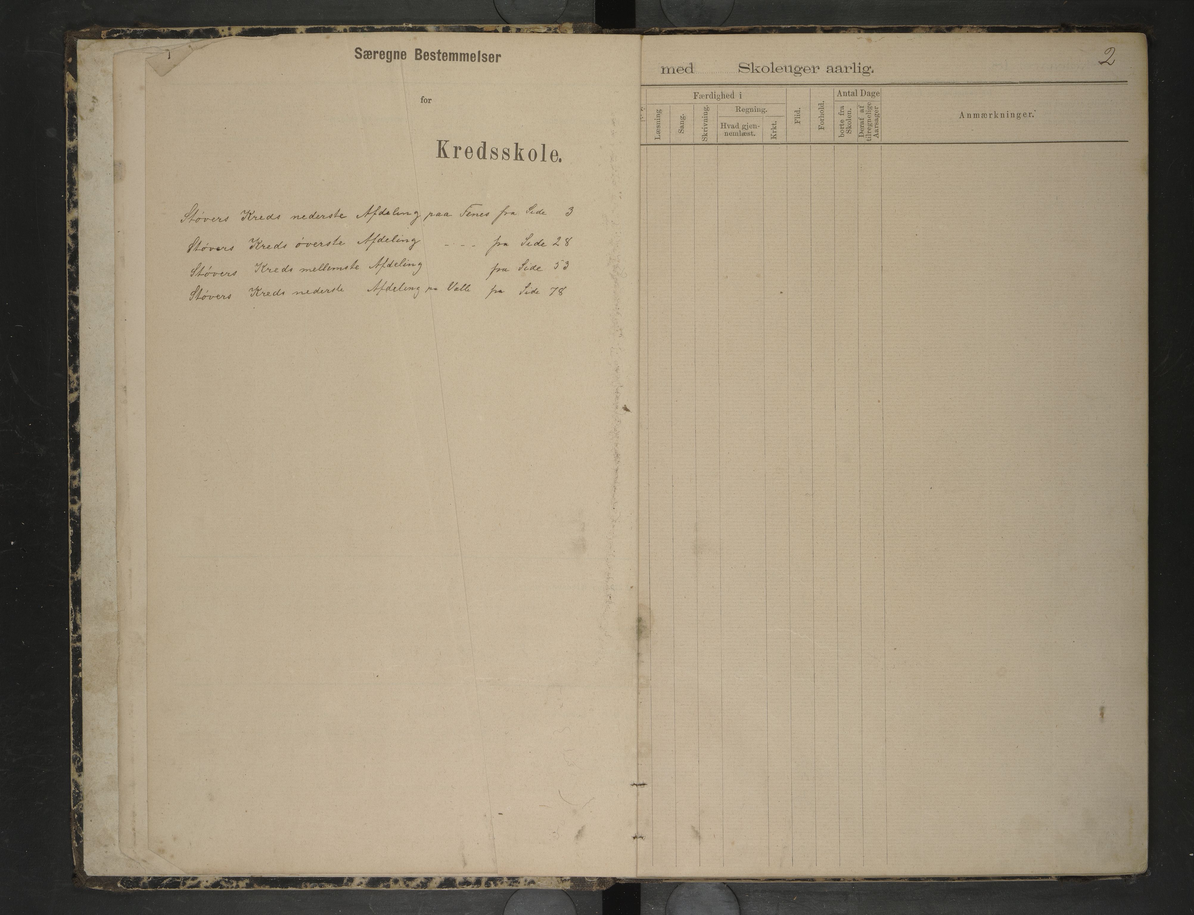 Bodin kommune. Ymse skolekretser/skoler, AIN/K-18431.510.12/F/Fa/L0049: Skoleprotokoll. Fenes, Støver, Valle, 1887-1892