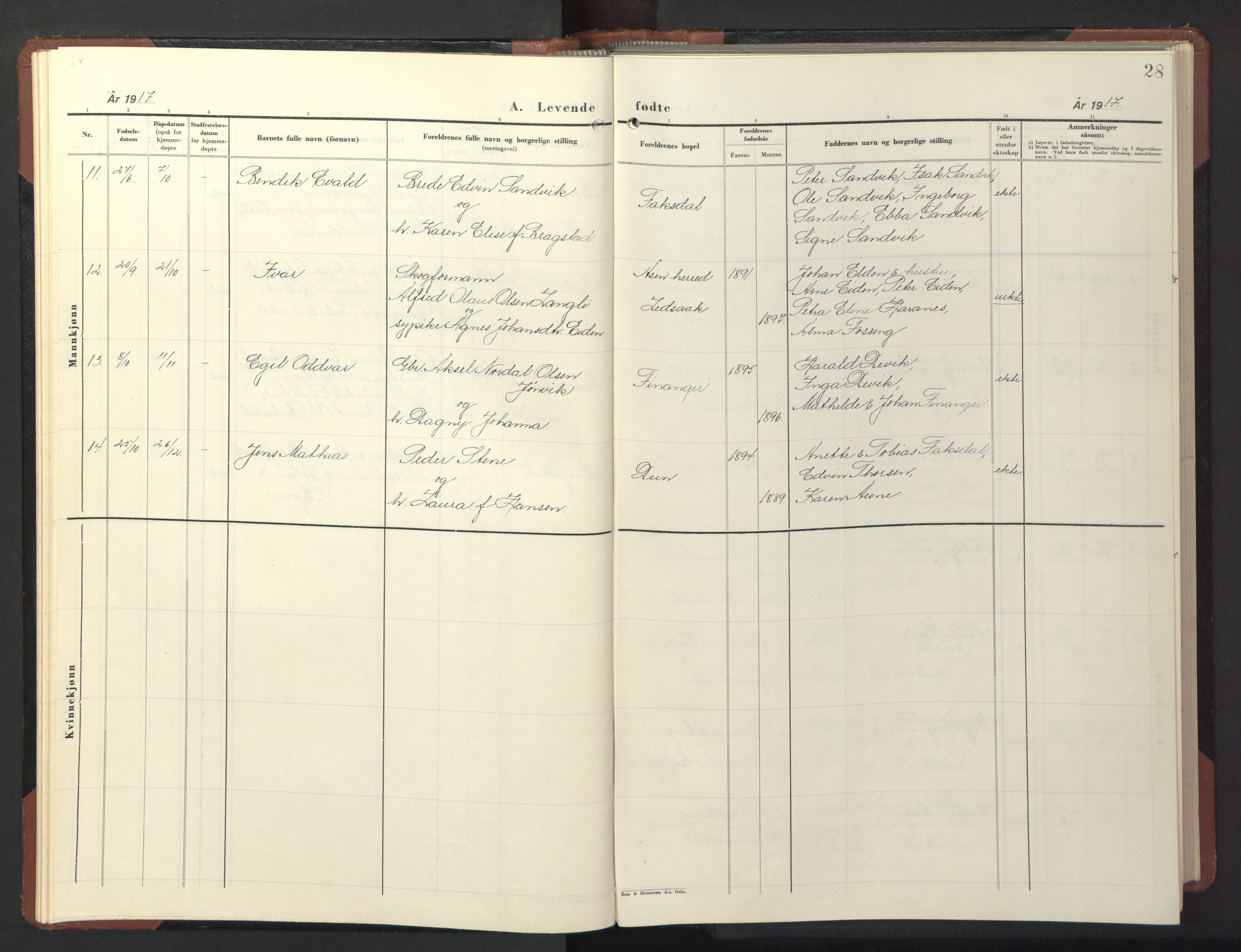 Ministerialprotokoller, klokkerbøker og fødselsregistre - Nord-Trøndelag, SAT/A-1458/773/L0625: Klokkerbok nr. 773C01, 1910-1952, s. 28