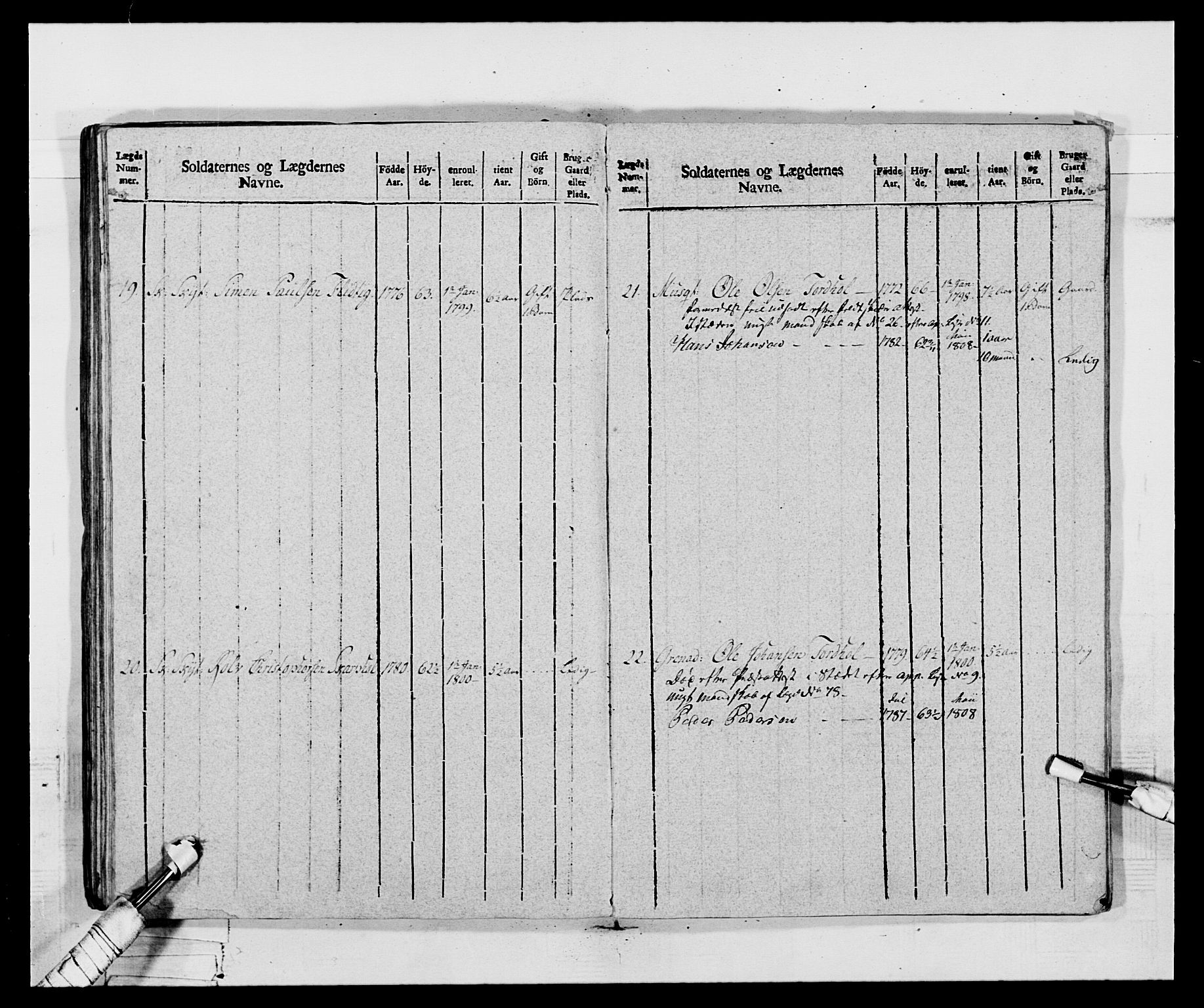 Generalitets- og kommissariatskollegiet, Det kongelige norske kommissariatskollegium, AV/RA-EA-5420/E/Eh/L0068: Opplandske nasjonale infanteriregiment, 1802-1805, s. 397