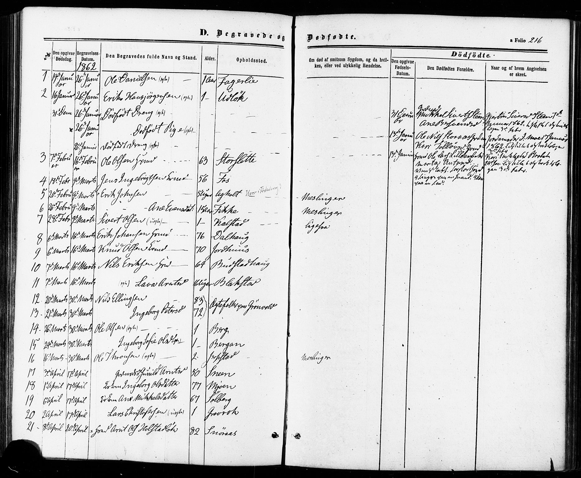 Ministerialprotokoller, klokkerbøker og fødselsregistre - Sør-Trøndelag, SAT/A-1456/672/L0856: Ministerialbok nr. 672A08, 1861-1881, s. 216