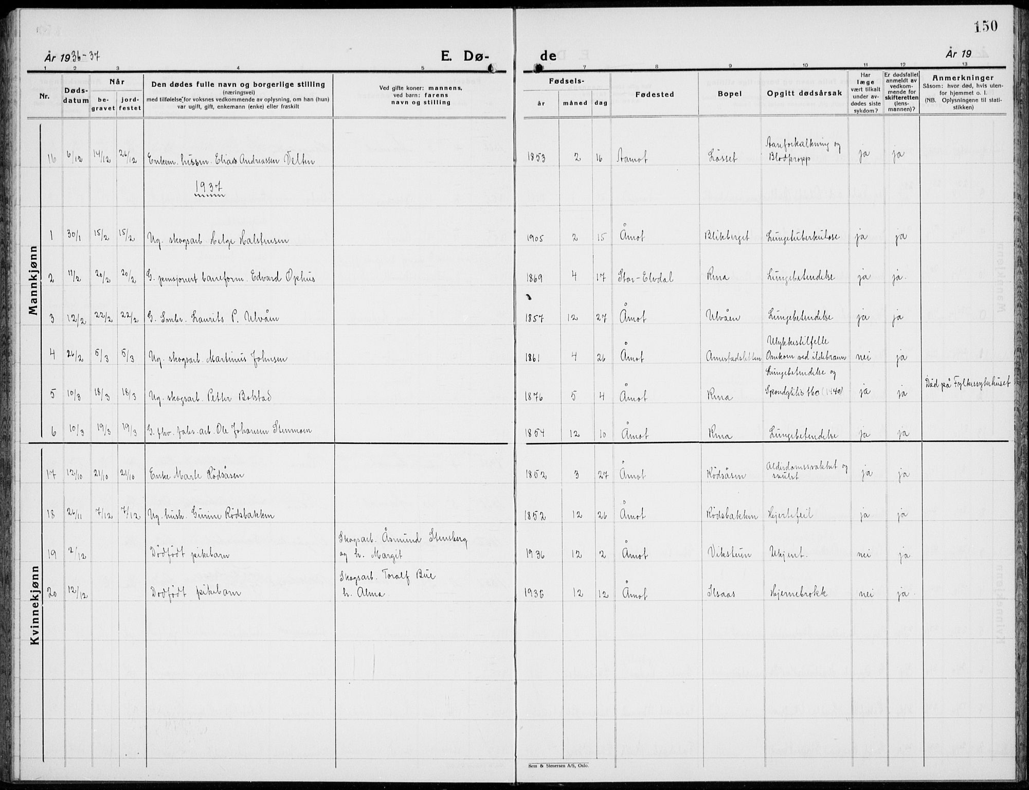 Åmot prestekontor, Hedmark, SAH/PREST-056/H/Ha/Hab/L0006: Klokkerbok nr. 6, 1930-1937, s. 150