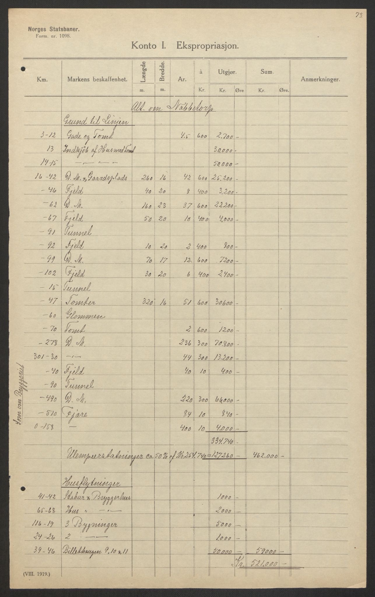 Norges Statsbaner, Baneavdelingen B, AV/RA-S-1619/1/F/Fa/L0042: NORGE-JYLLAND, 1920, s. 373