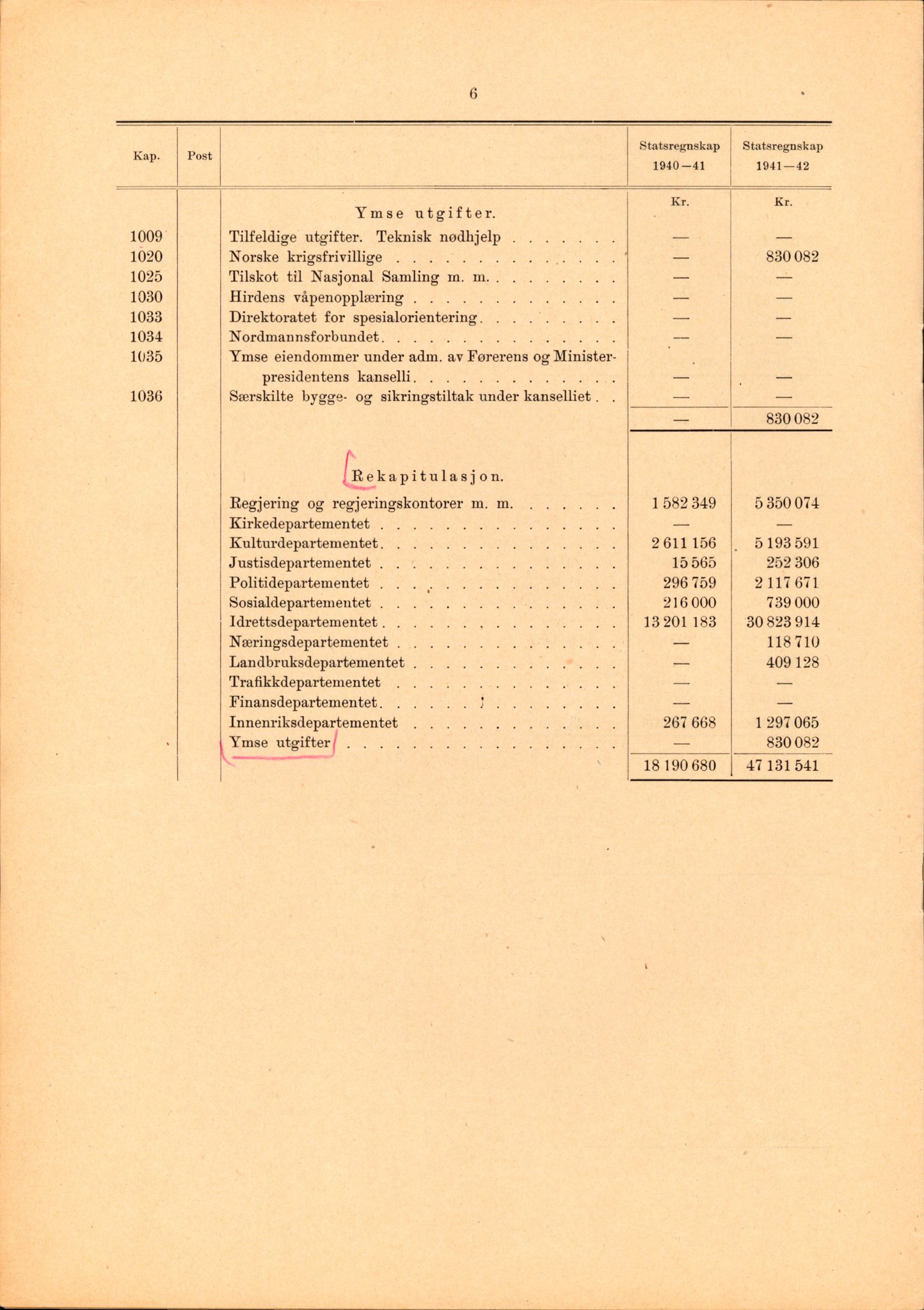 Landssvikarkivet, Arendal politikammer, RA/S-3138-25/D/Dc/L0029: Anr. 192/45, 1945-1951, s. 37
