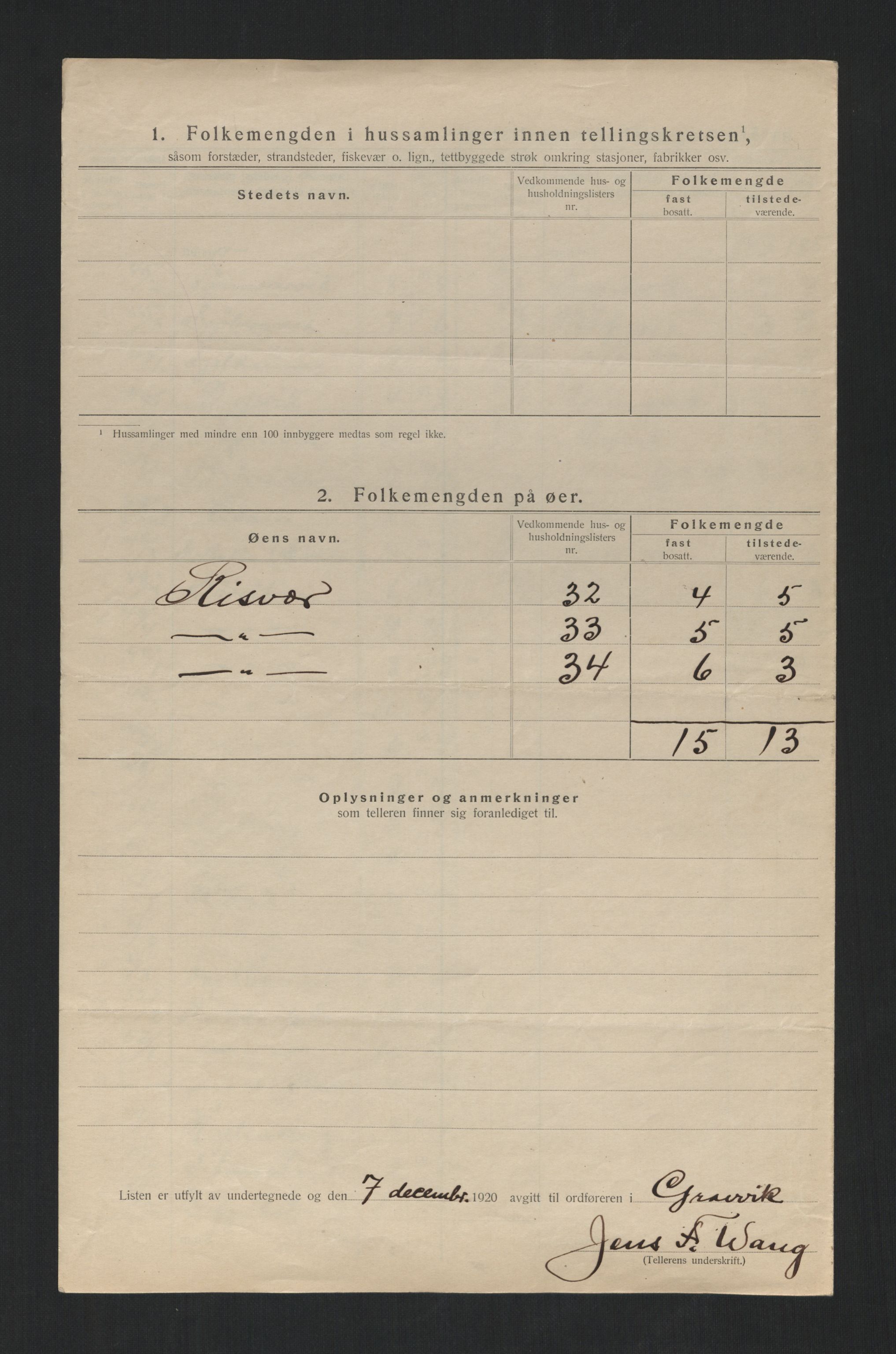 SAT, Folketelling 1920 for 1754 Gravvik herred, 1920, s. 15