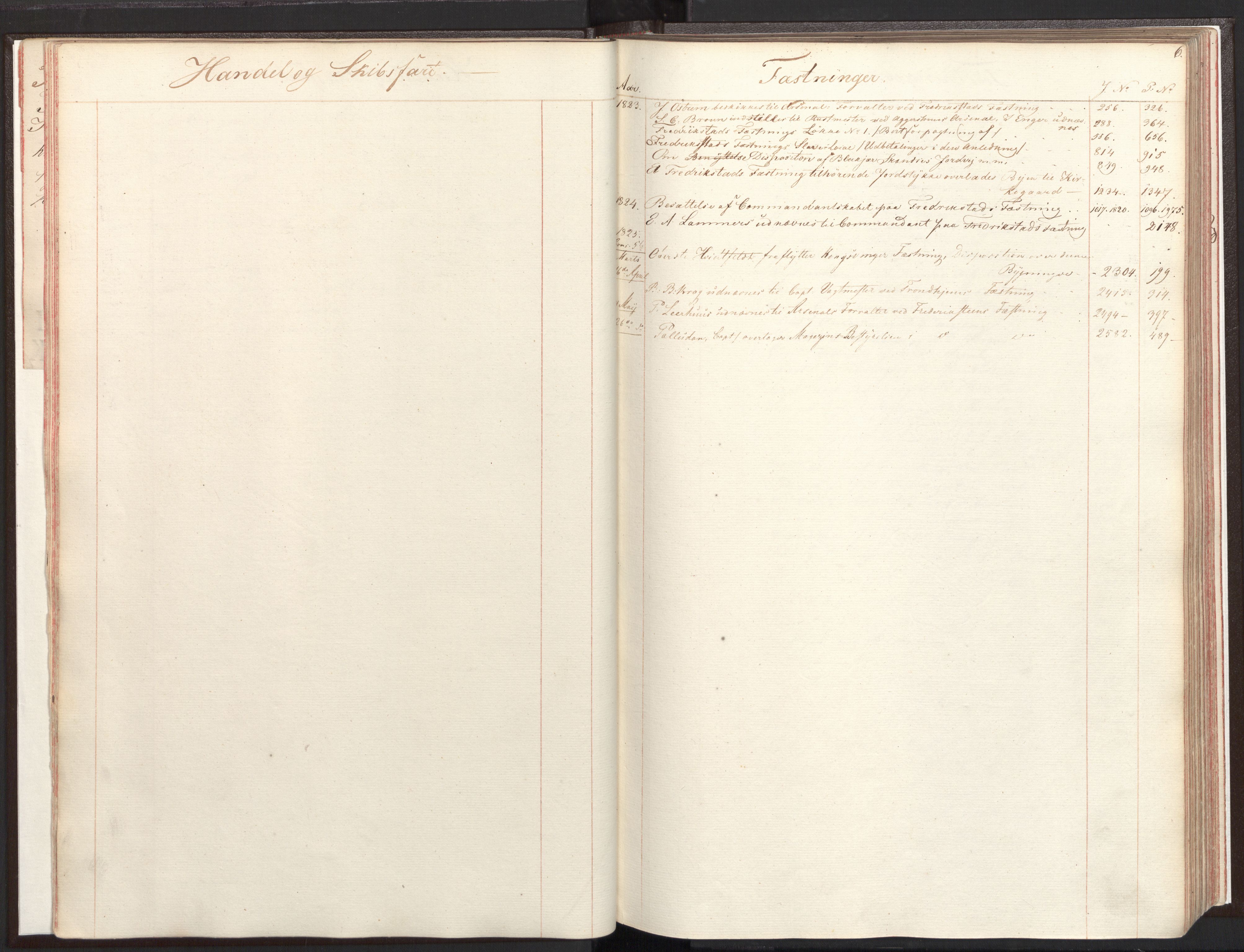 Statsrådsavdelingen i Stockholm, RA/S-1003/C/Ca/L0003: Det norske Statsraads Journal- og Hovedprotokollregister, 1823-1825, s. 5b-6a