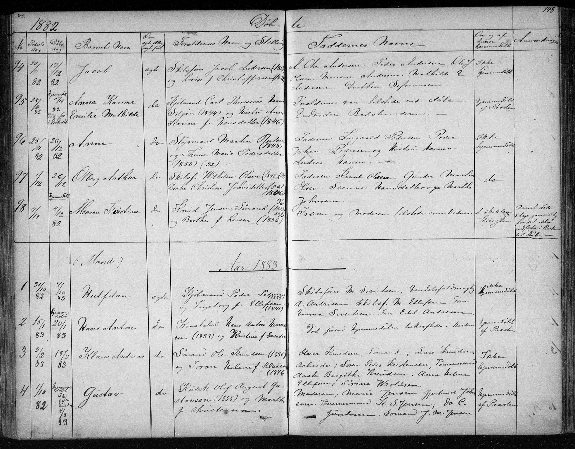 Risør sokneprestkontor, SAK/1111-0035/F/Fb/L0006: Klokkerbok nr. B 6, 1850-1884, s. 148
