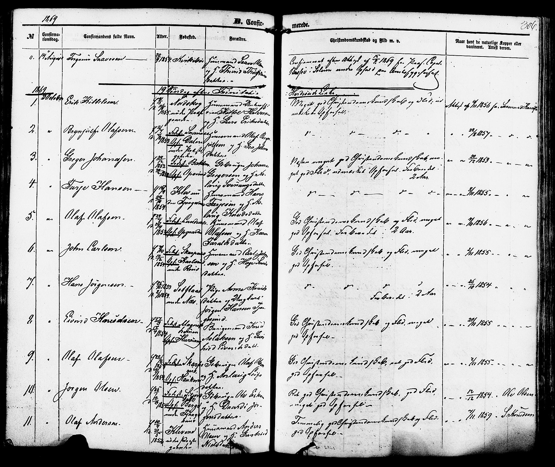 Kviteseid kirkebøker, AV/SAKO-A-276/F/Fa/L0007: Ministerialbok nr. I 7, 1859-1881, s. 306
