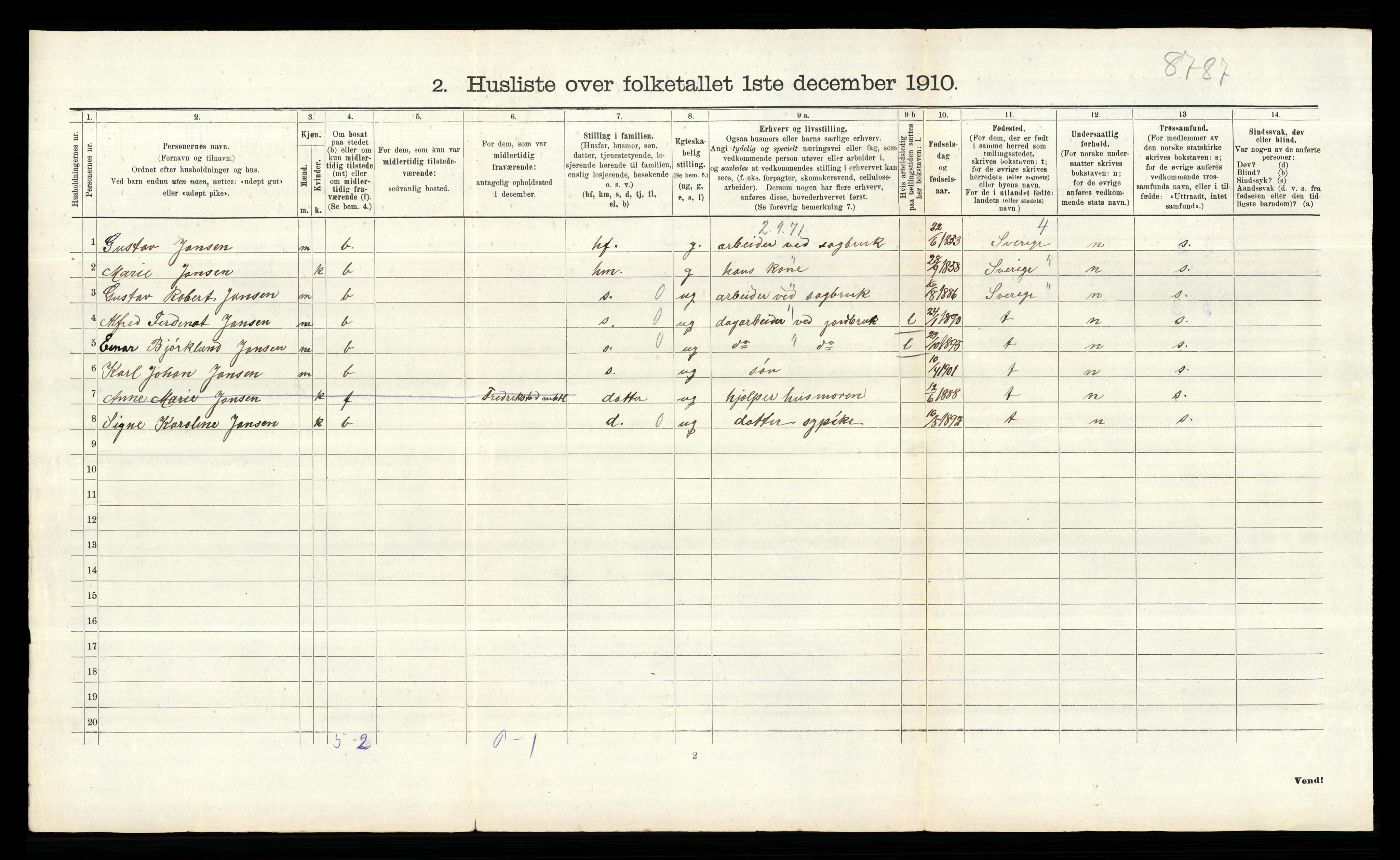 RA, Folketelling 1910 for 0134 Onsøy herred, 1910, s. 682