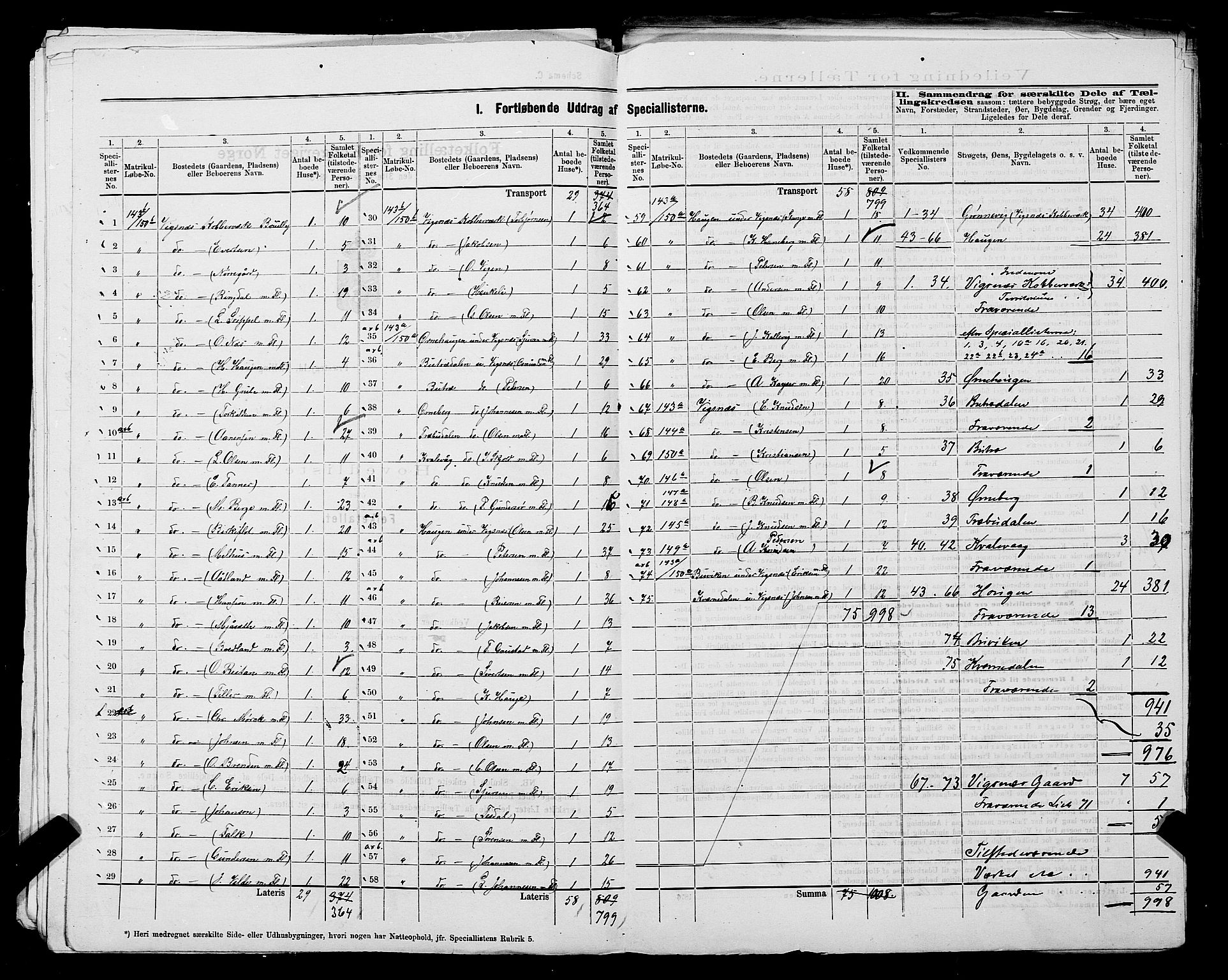 SAST, Folketelling 1875 for 1147L Avaldsnes prestegjeld, Avaldsnes sokn og Kopervik landsokn, 1875, s. 16