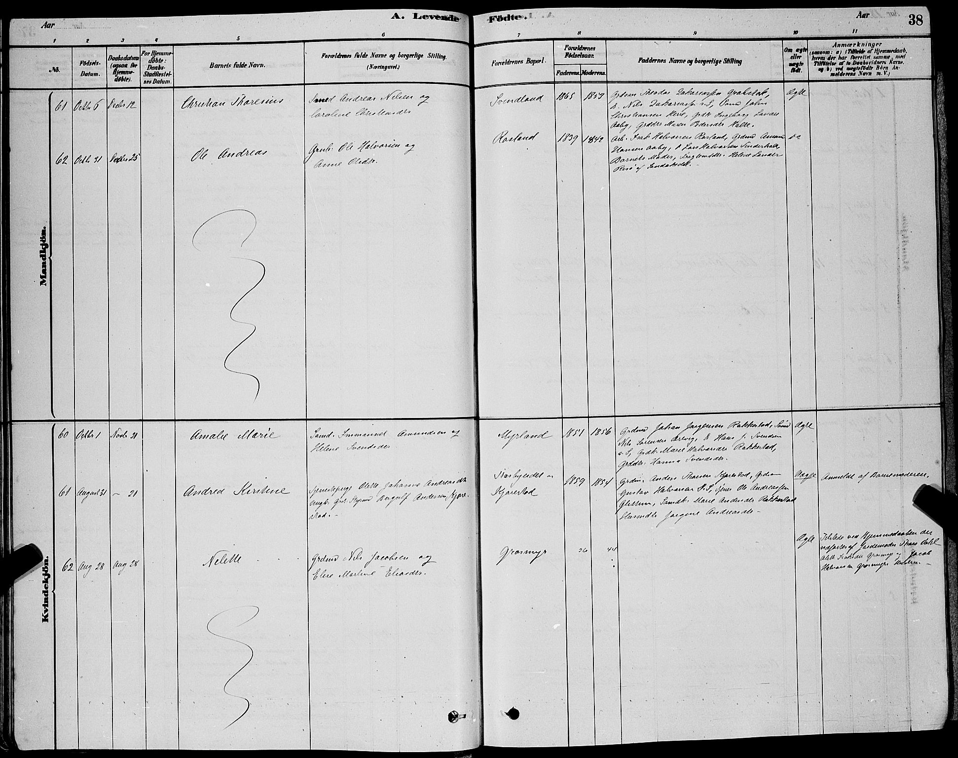 Bamble kirkebøker, AV/SAKO-A-253/G/Ga/L0008: Klokkerbok nr. I 8, 1878-1888, s. 38