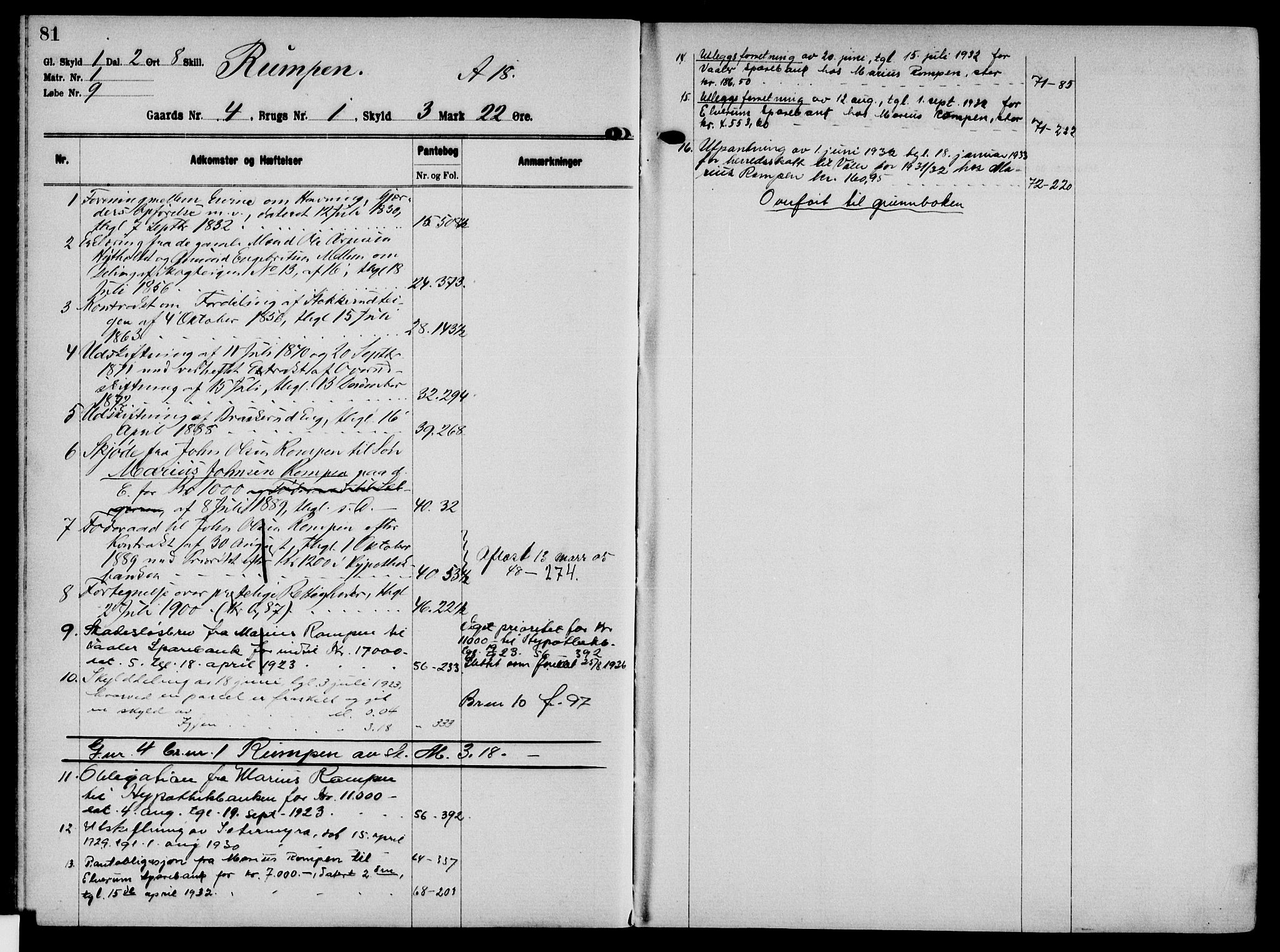 Solør tingrett, AV/SAH-TING-008/H/Ha/Hak/L0001: Panteregister nr. I, 1900-1935, s. 81