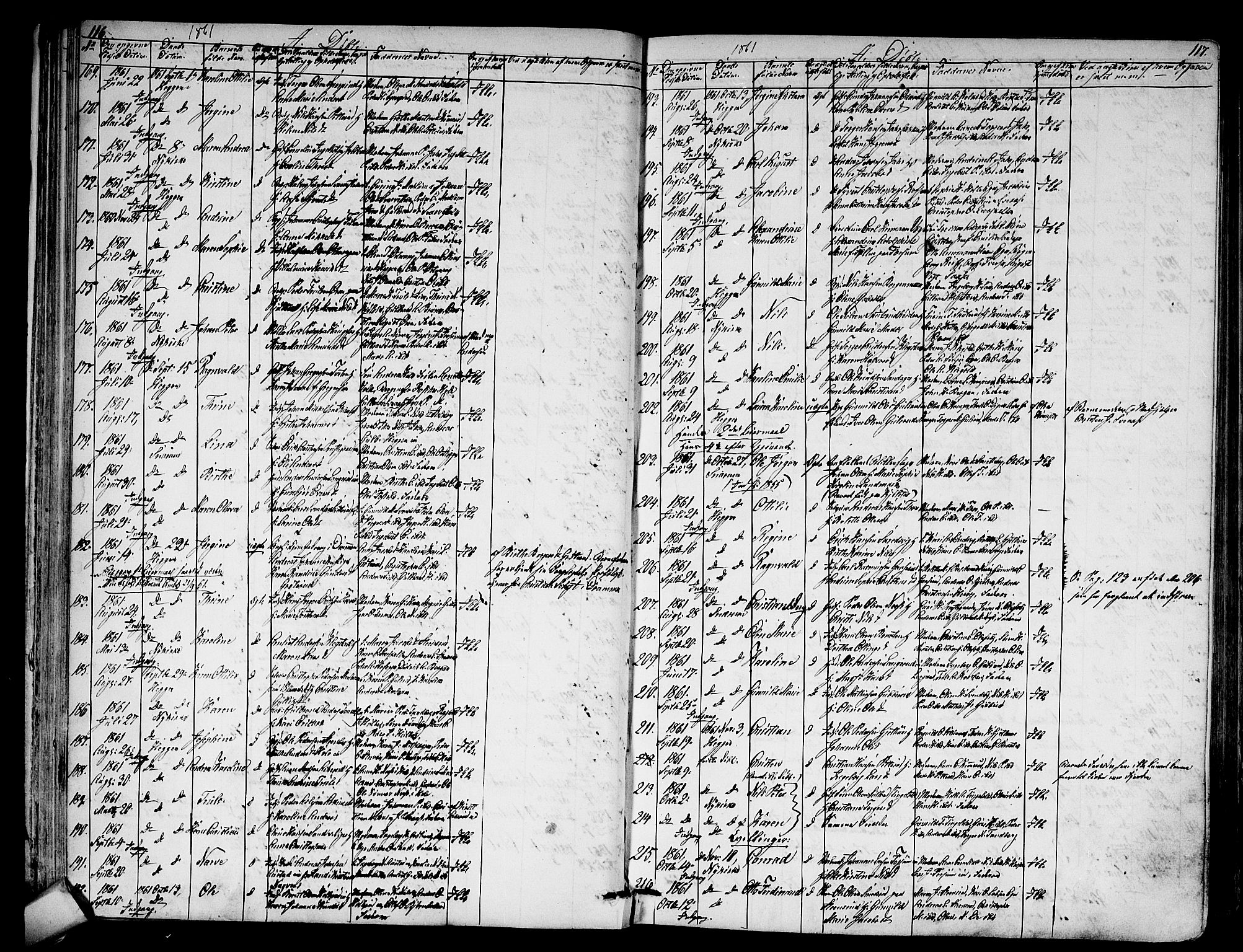 Modum kirkebøker, AV/SAKO-A-234/G/Ga/L0006: Klokkerbok nr. I 6, 1854-1868, s. 116-117