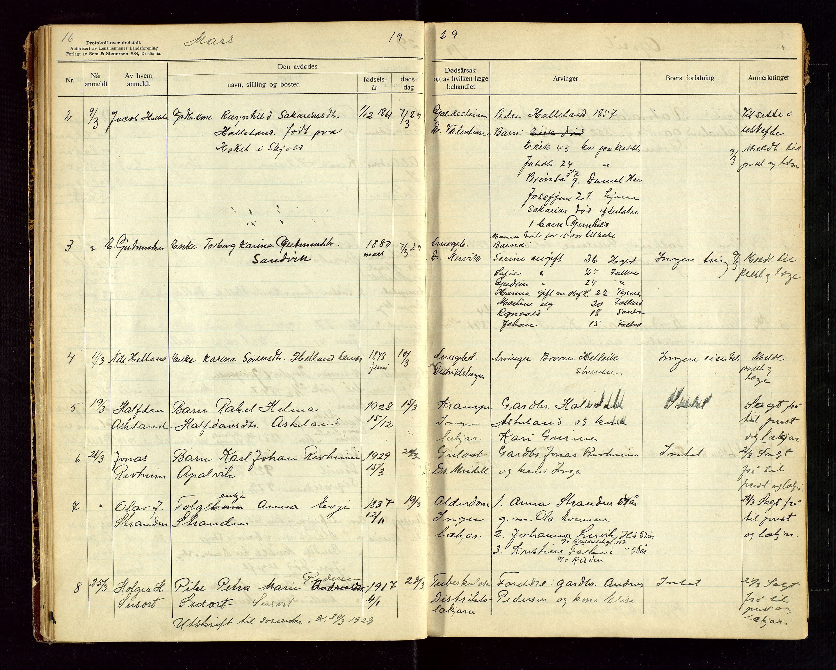 Tysvær lensmannskontor, AV/SAST-A-100192/Gga/L0004: "Protokol over anmeldte dødsfall i Tysvær lensmanndsdistrikt" med register, 1927-1949, s. 16