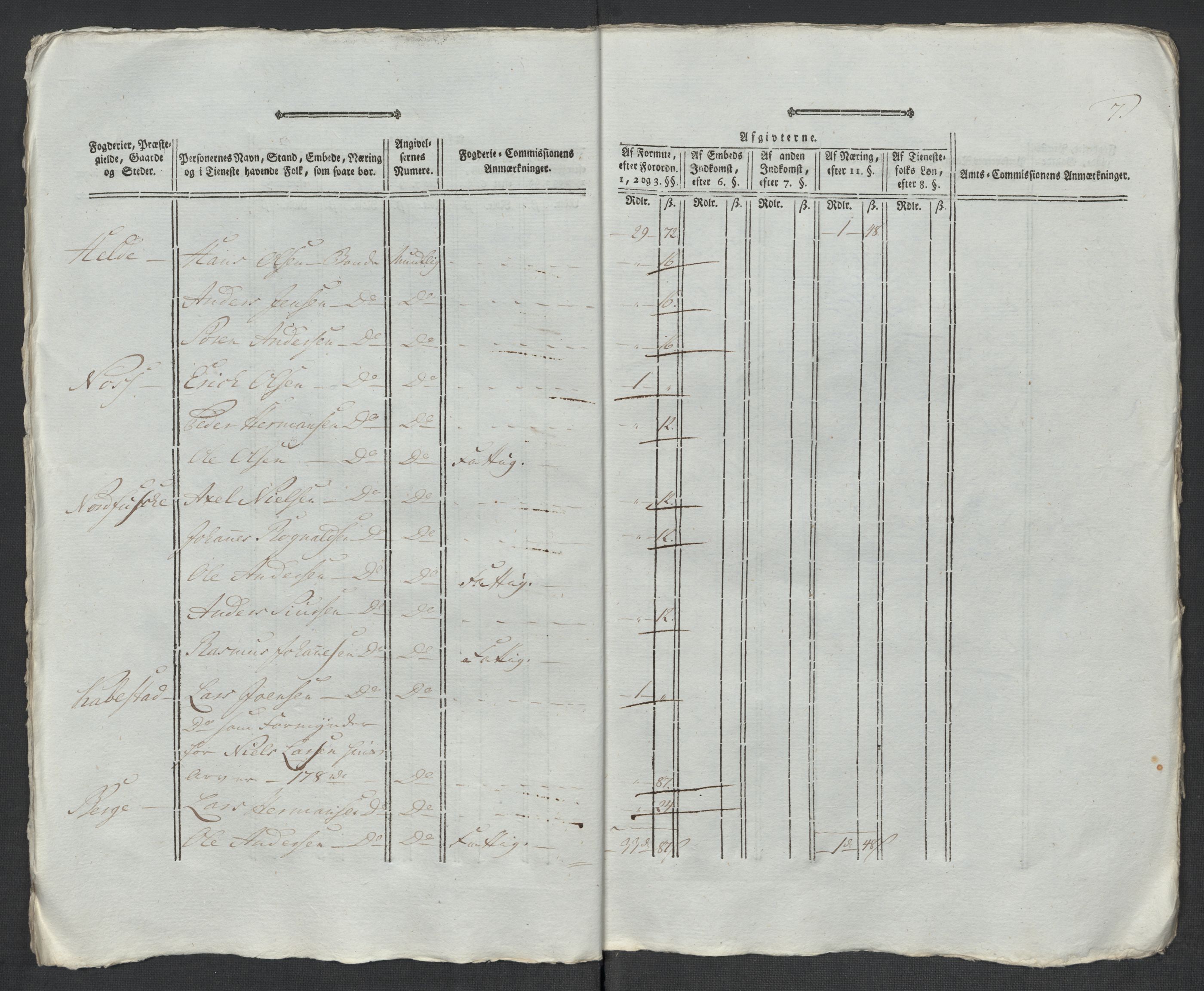 Rentekammeret inntil 1814, Reviderte regnskaper, Mindre regnskaper, AV/RA-EA-4068/Rf/Rfe/L0048: Sunnfjord og Nordfjord fogderier, 1789, s. 239