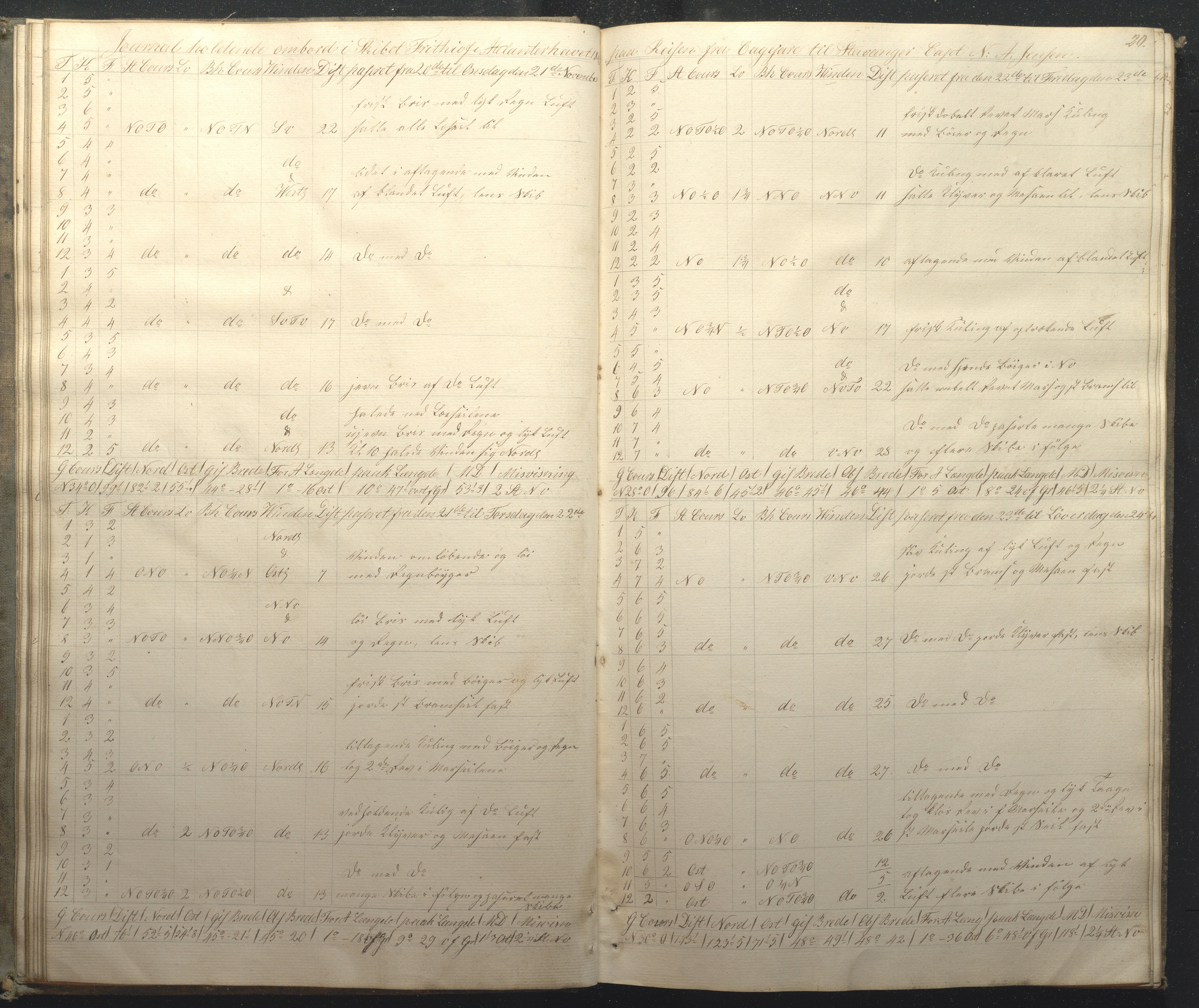 Fartøysarkivet, AAKS/PA-1934/F/L0143: Fritjof (bark), 1849, s. 20