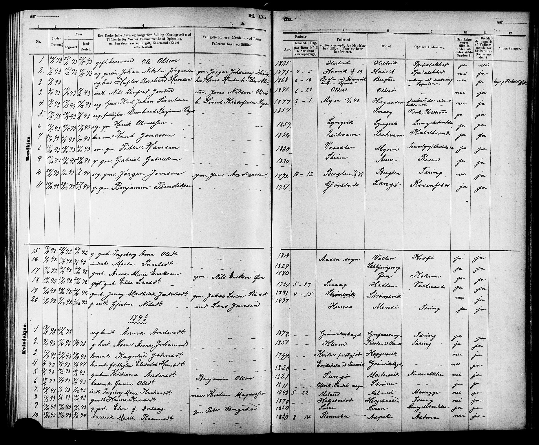 Ministerialprotokoller, klokkerbøker og fødselsregistre - Sør-Trøndelag, AV/SAT-A-1456/634/L0542: Klokkerbok nr. 634C04, 1892-1916