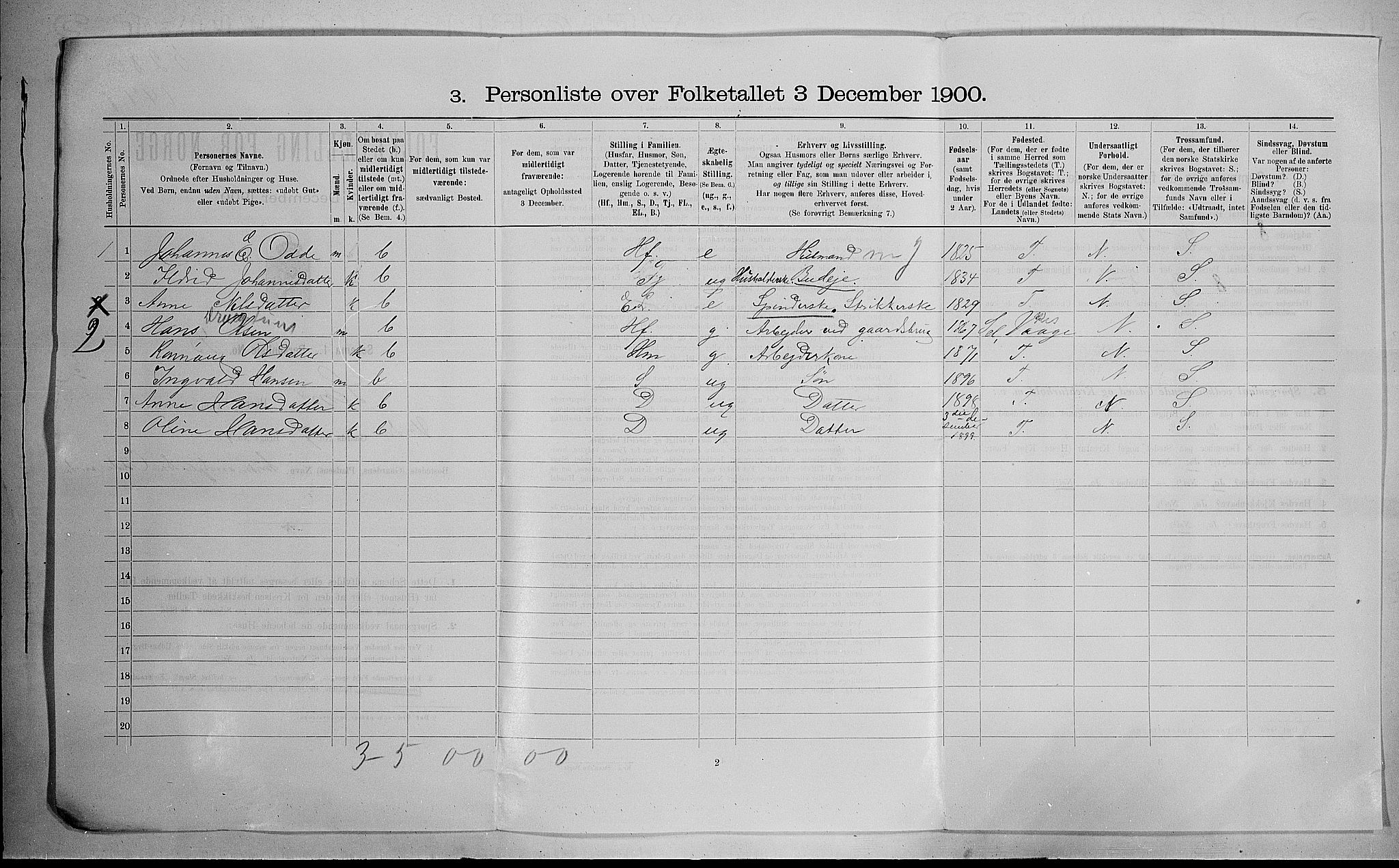 SAH, Folketelling 1900 for 0514 Lom herred, 1900, s. 47