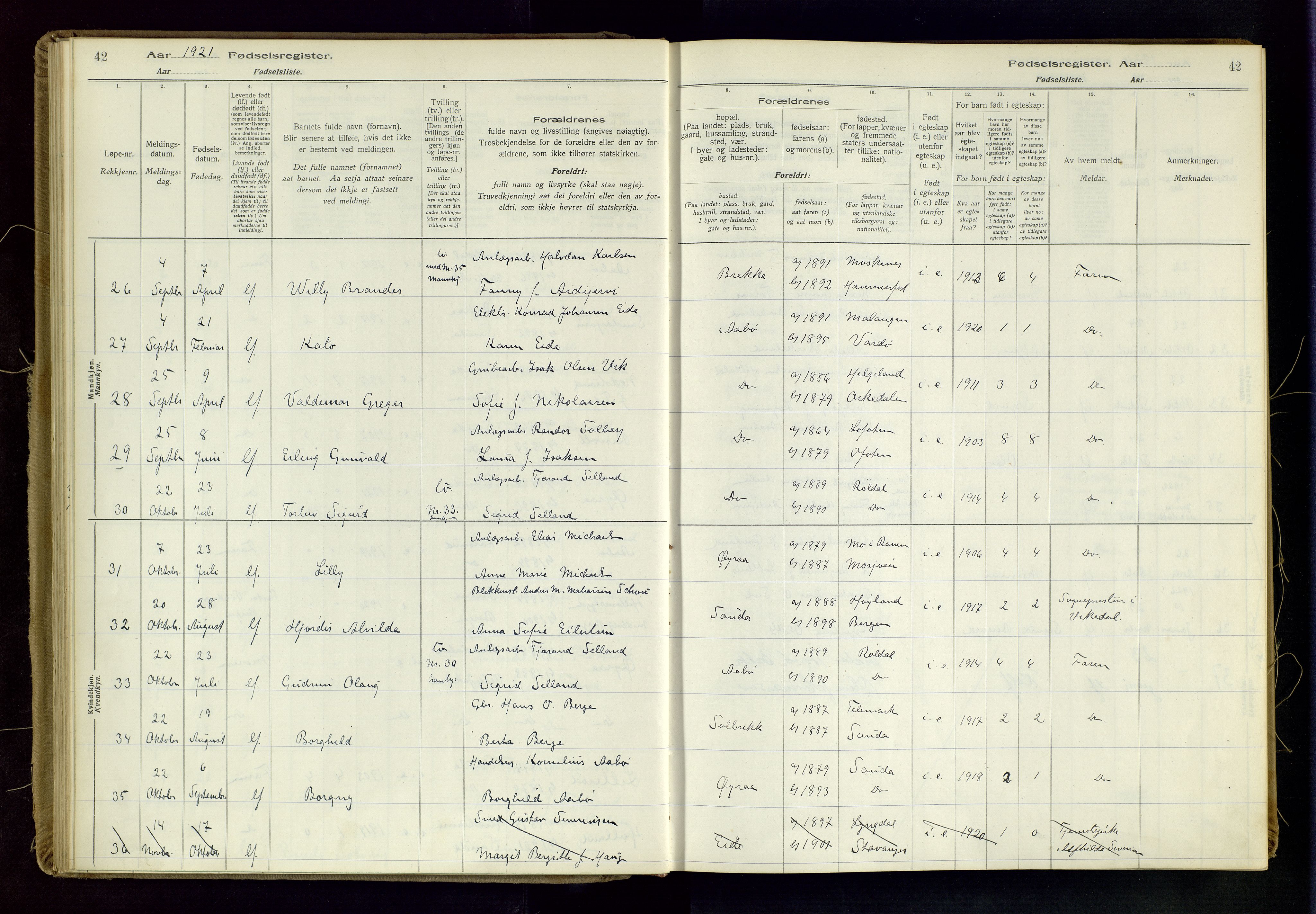 Sand sokneprestkontor, AV/SAST-A-101848/03/C/L0003: Fødselsregister nr. 3, 1916-1936, s. 42