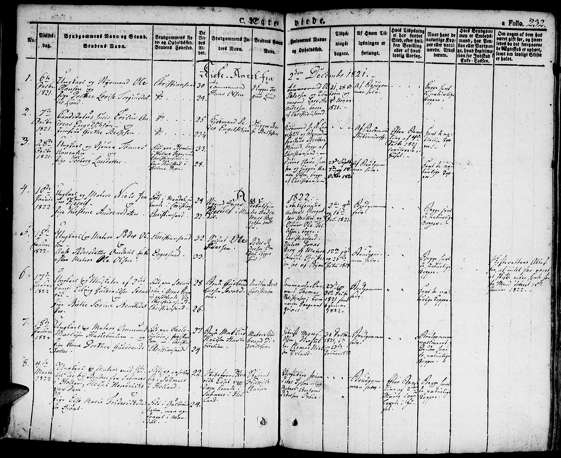 Kristiansand domprosti, AV/SAK-1112-0006/F/Fa/L0009: Ministerialbok nr. A 9, 1821-1827, s. 232