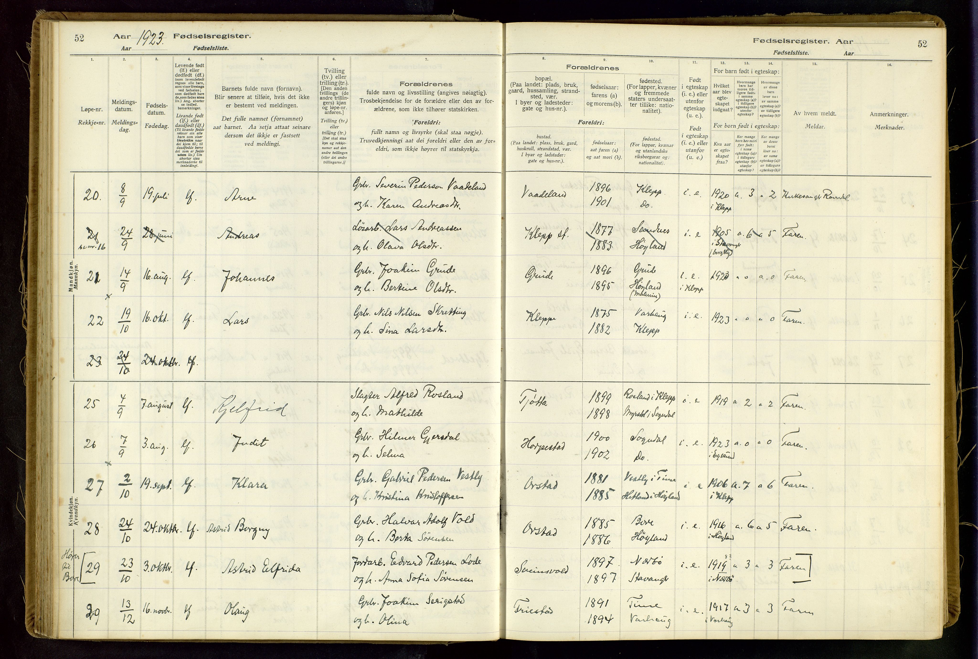 Klepp sokneprestkontor, AV/SAST-A-101803/001/704BAA/L0001: Fødselsregister nr. 1, 1916-1948, s. 52
